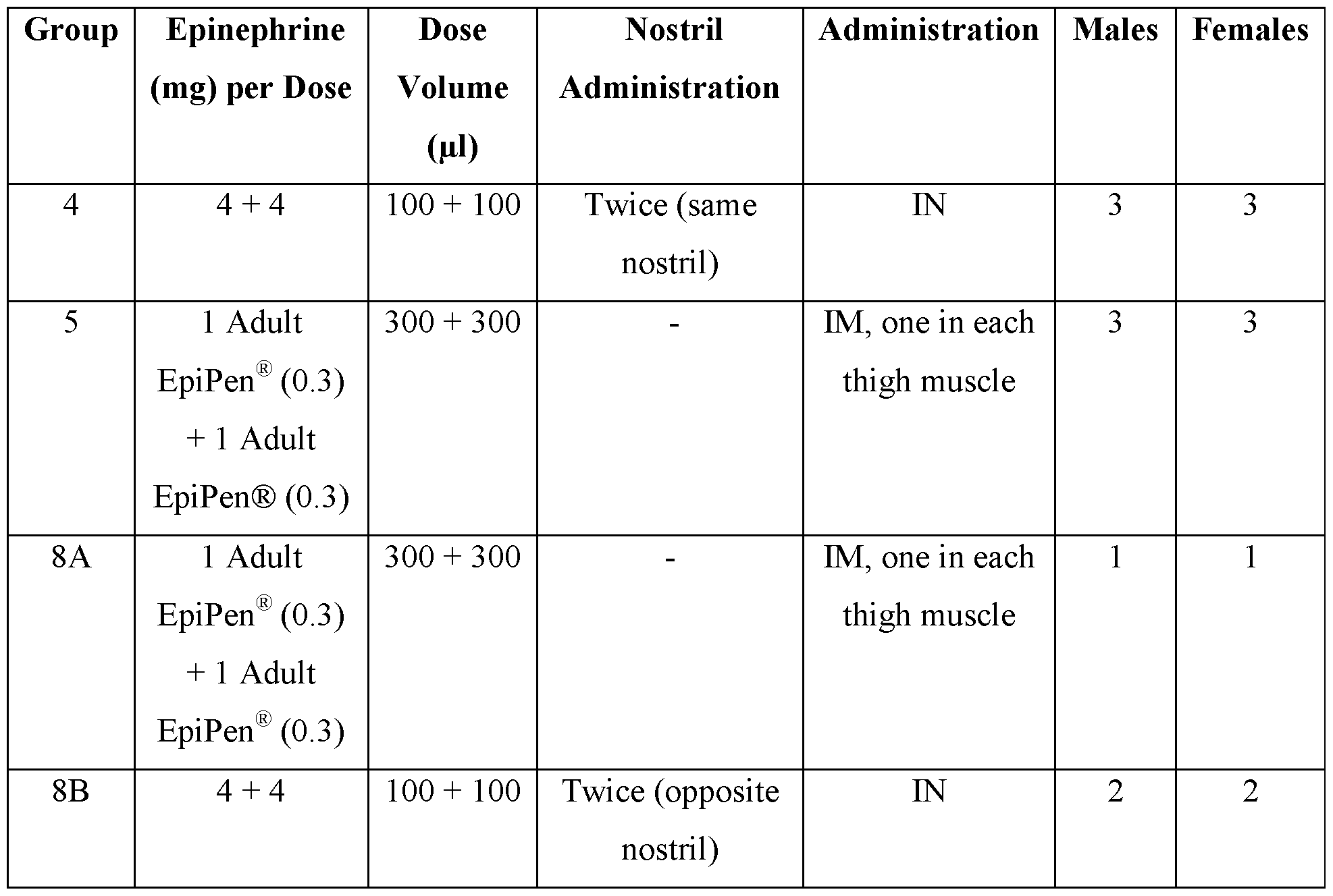 Figure imgf000167_0001