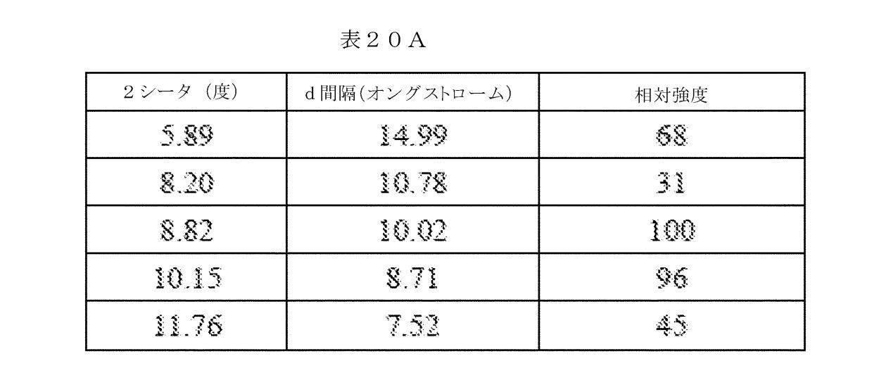 Figure 2023527412000050