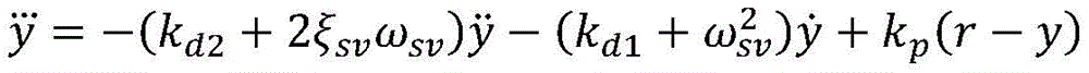 Figure BDA0003534211590000097