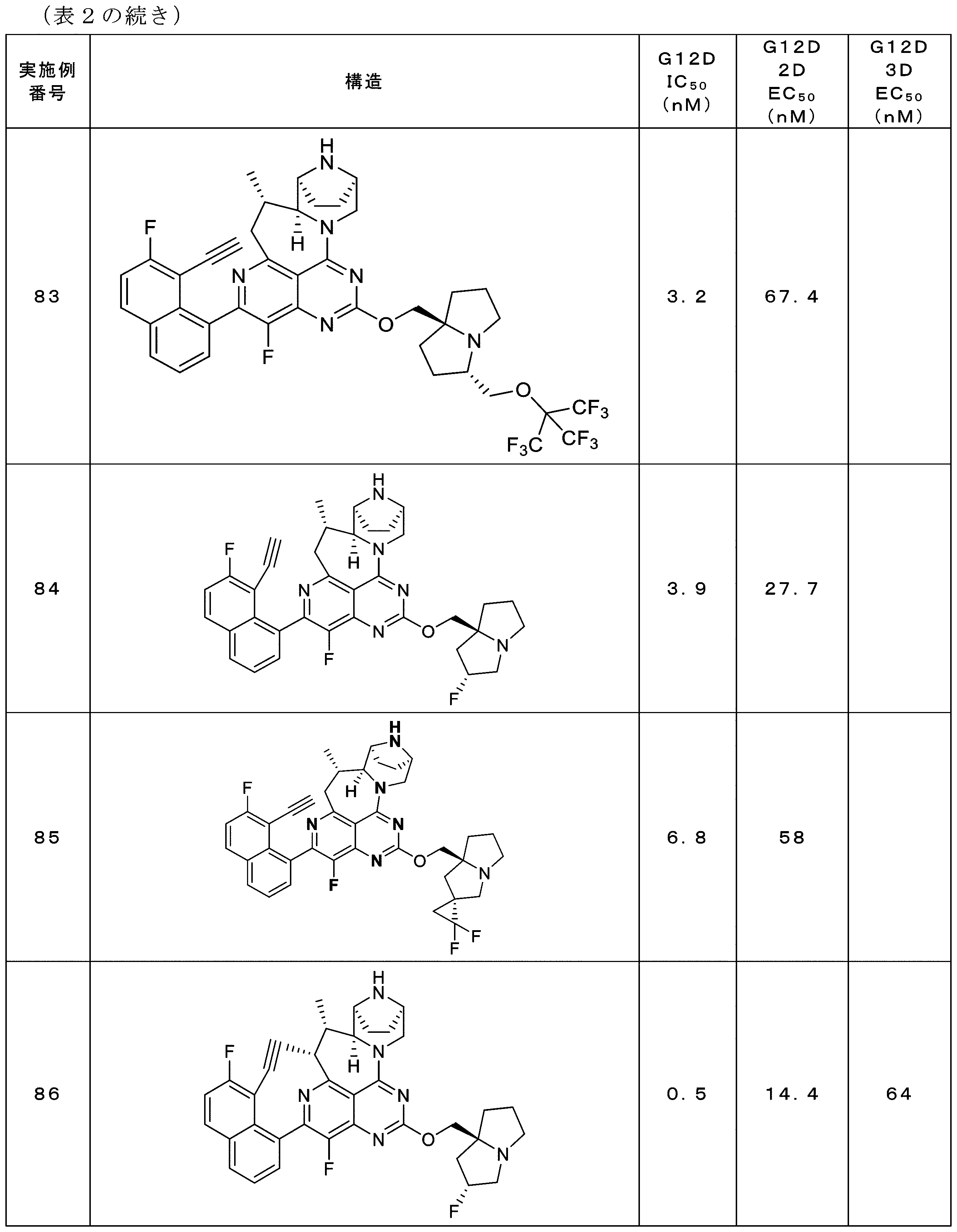 Figure 2025513258000882