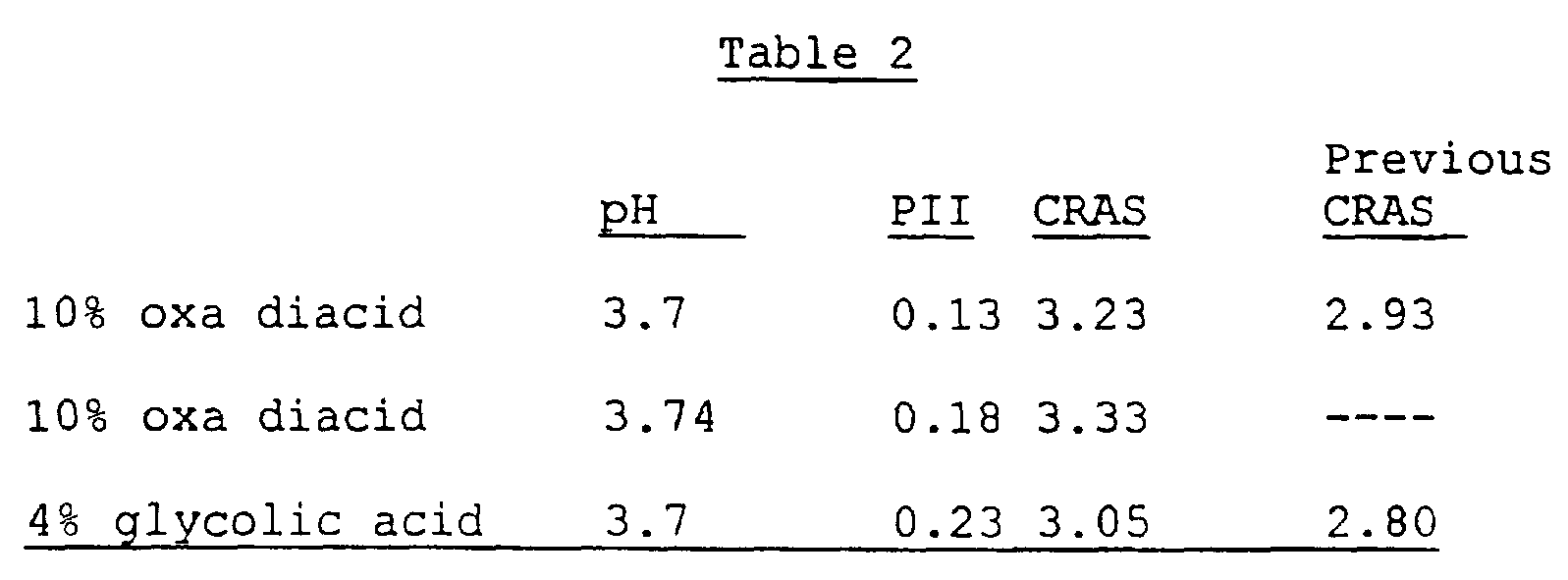 Figure imgf000037_0001