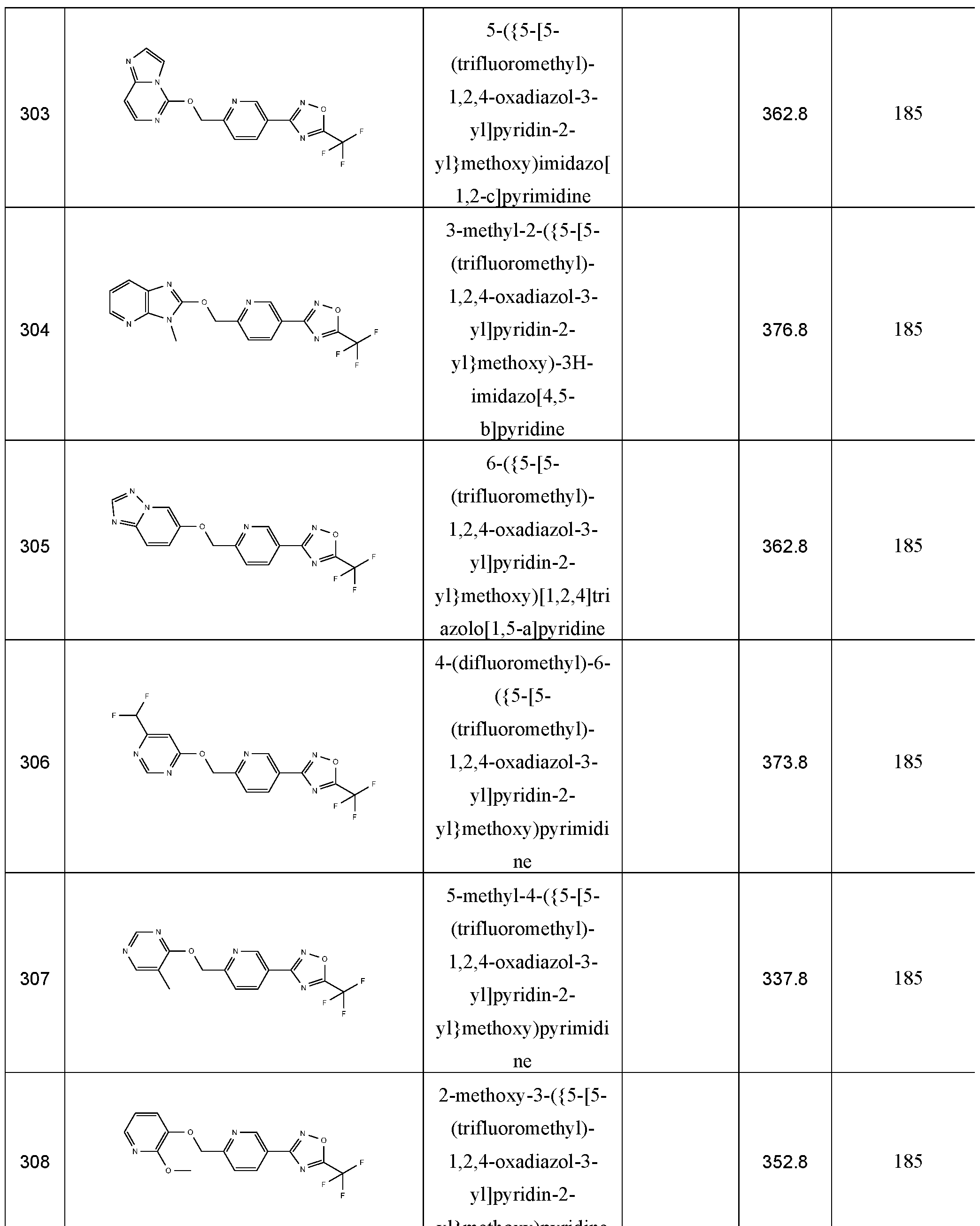 Figure imgf000192_0001