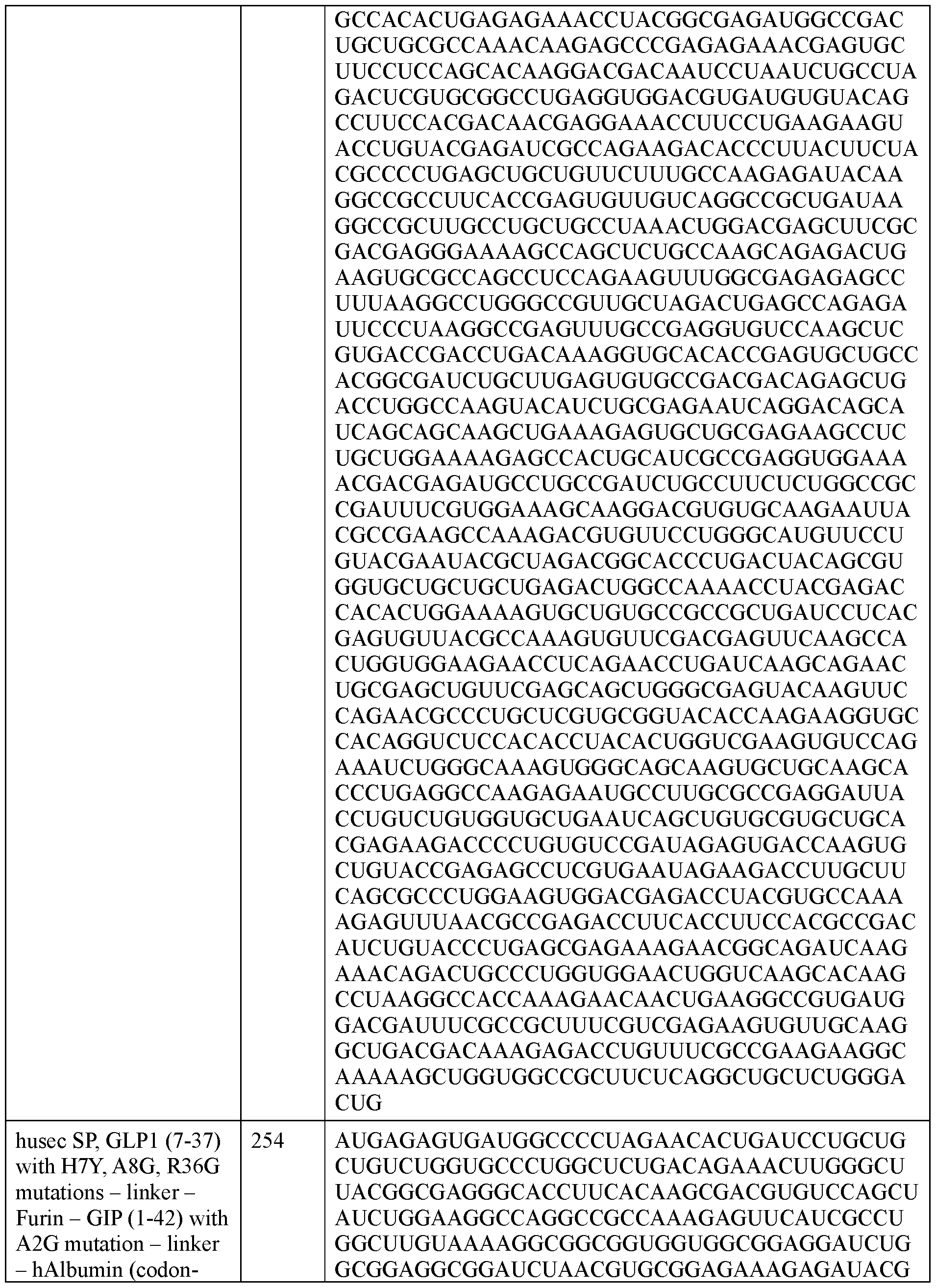 Figure imgf000122_0001