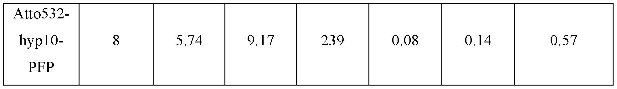 Figure imgf000146_0001
