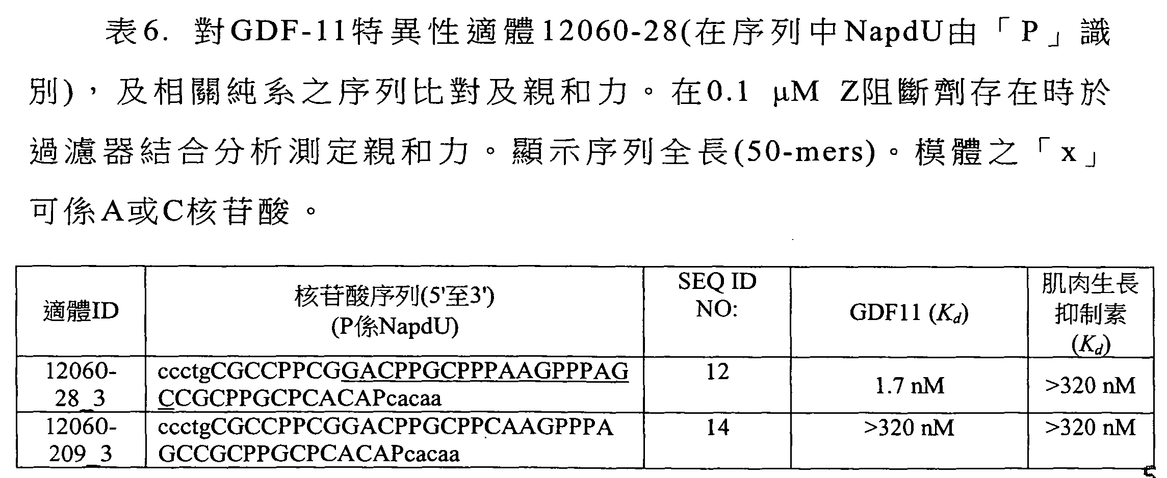 Figure 104138832-A0202-12-0049-23