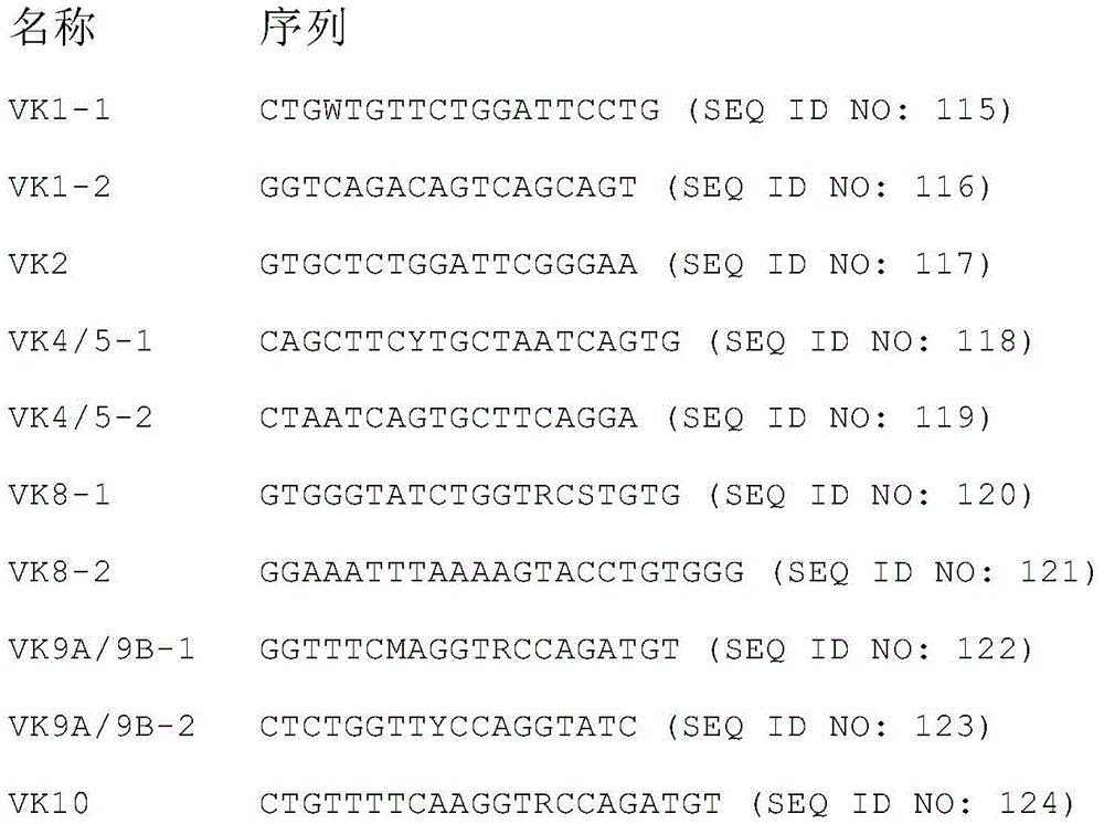 Figure BDA0002496087330000672