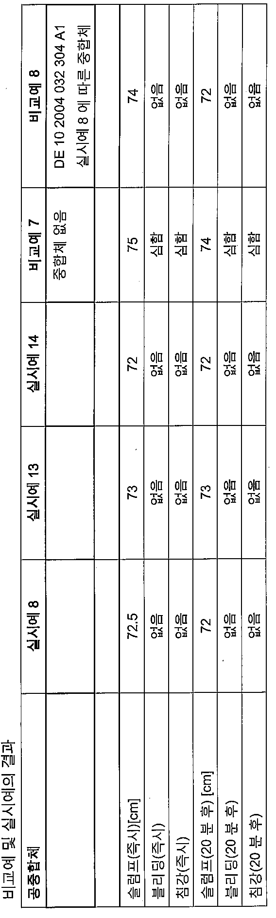 Figure 112011100723481-pct00007