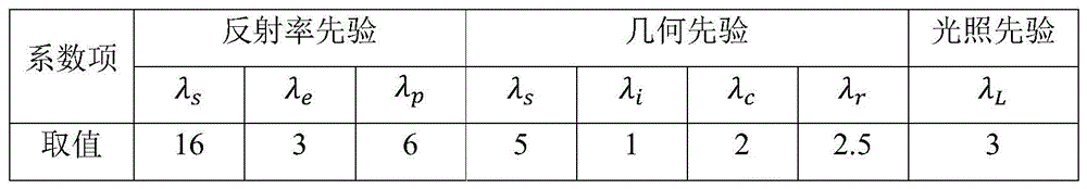 Figure BDA0001960234970000047