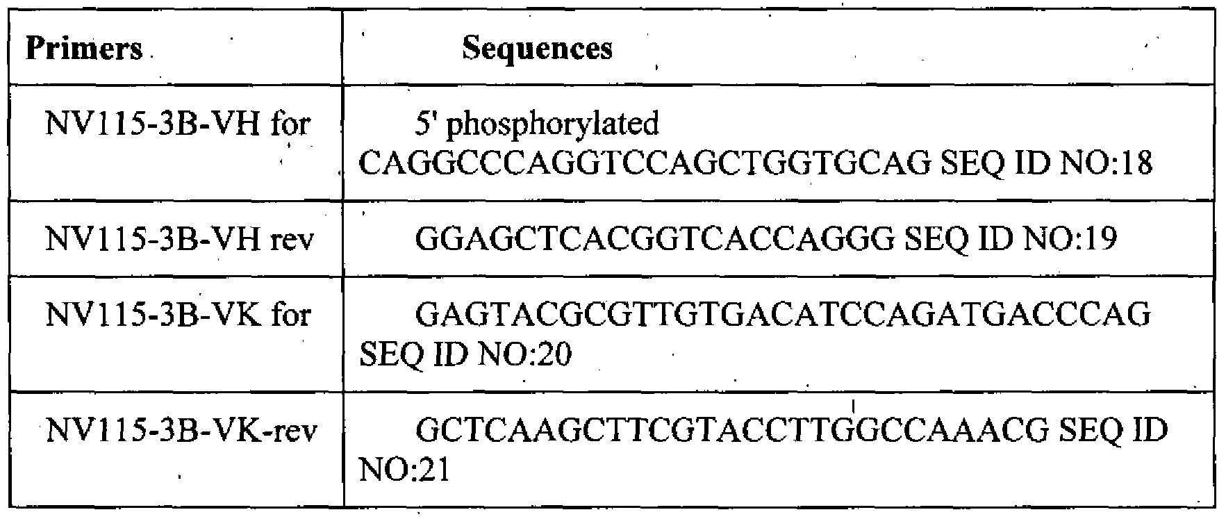 Figure imgf000052_0001
