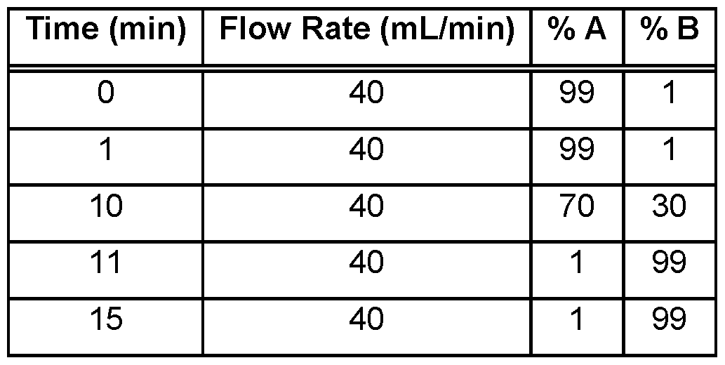 Figure imgf000032_0002