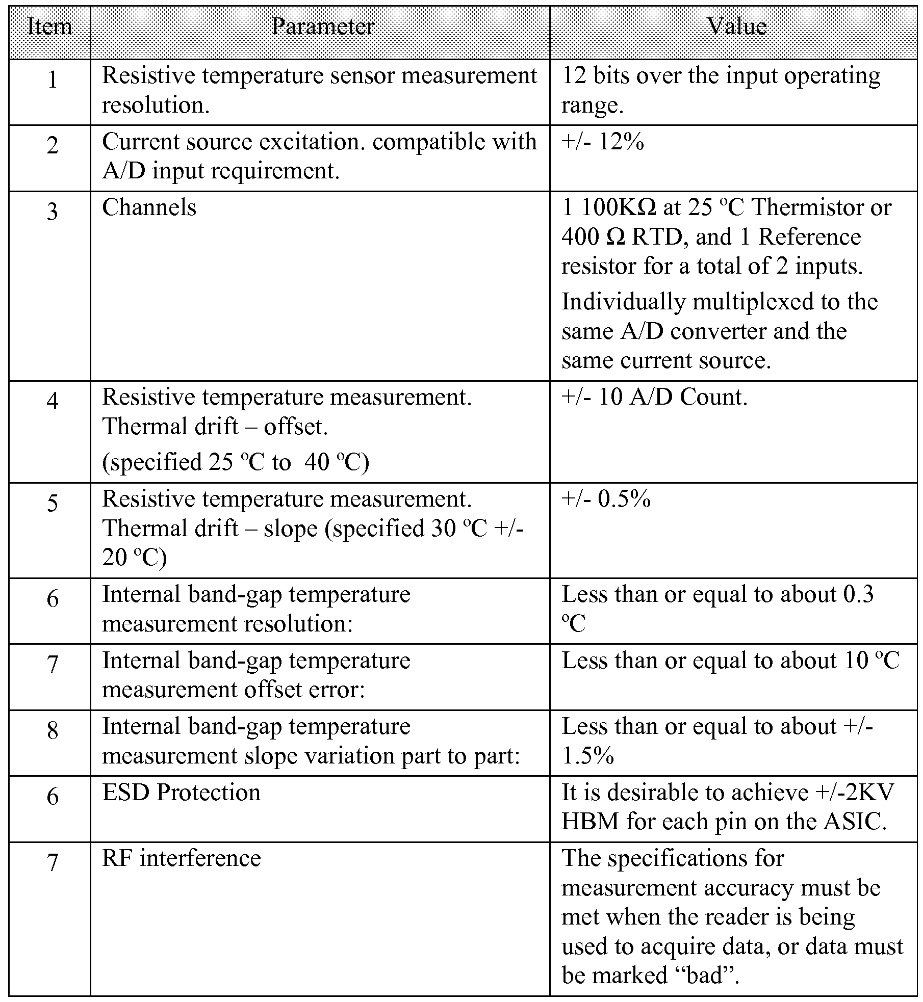 Figure imgf000022_0001