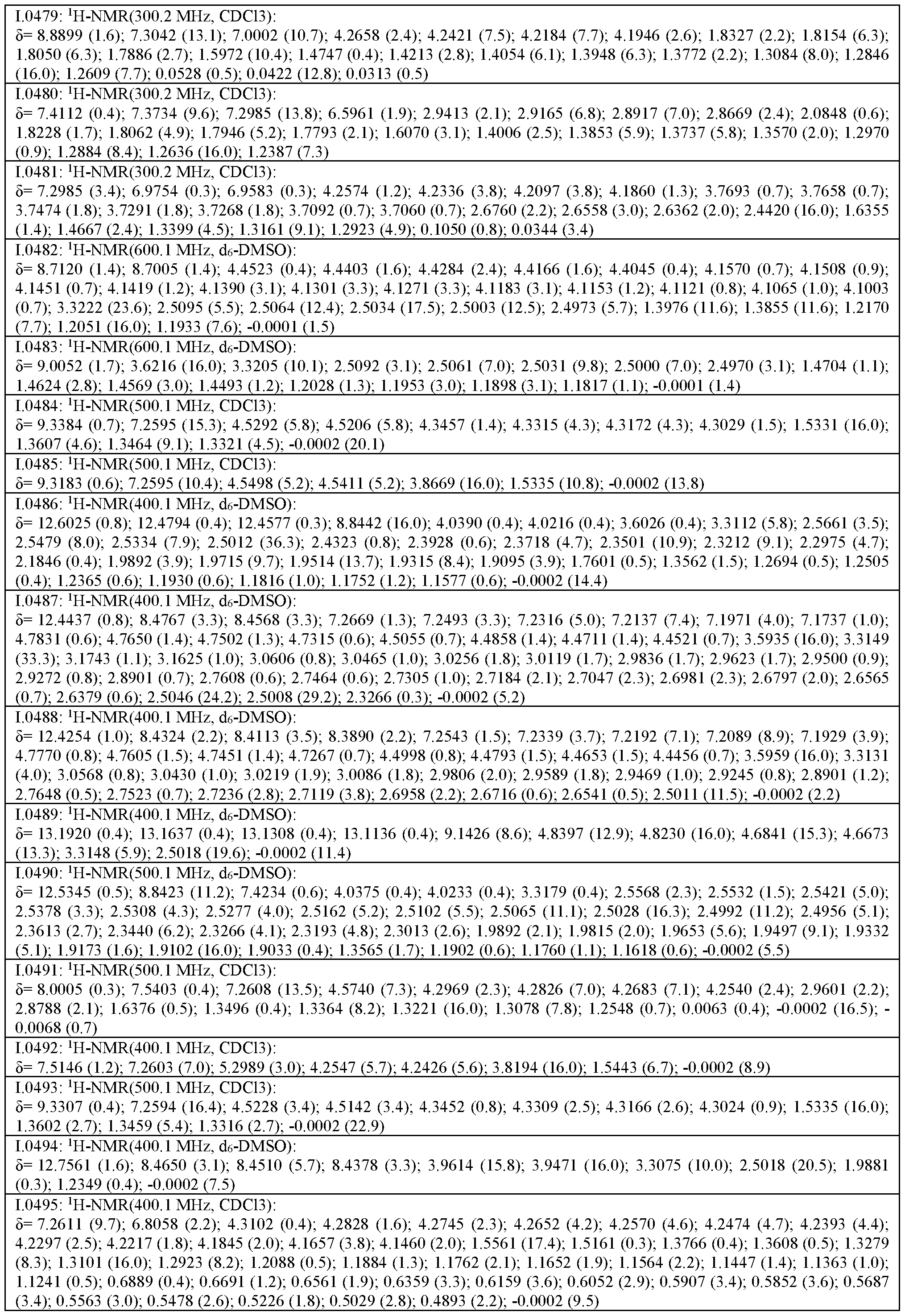Figure imgf000190_0001