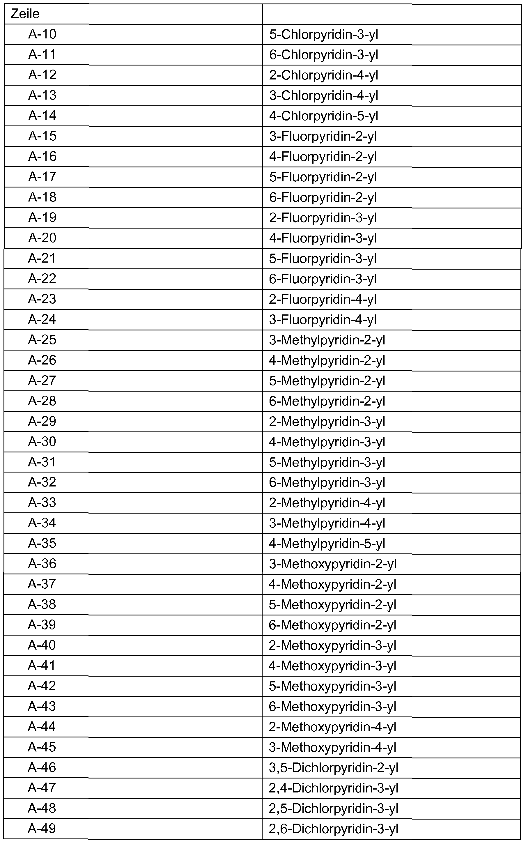 Figure imgf000099_0001
