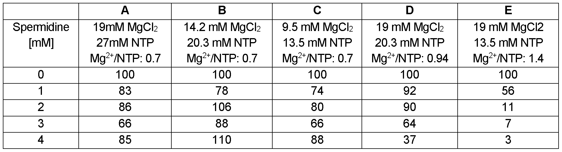 Figure imgf000051_0001
