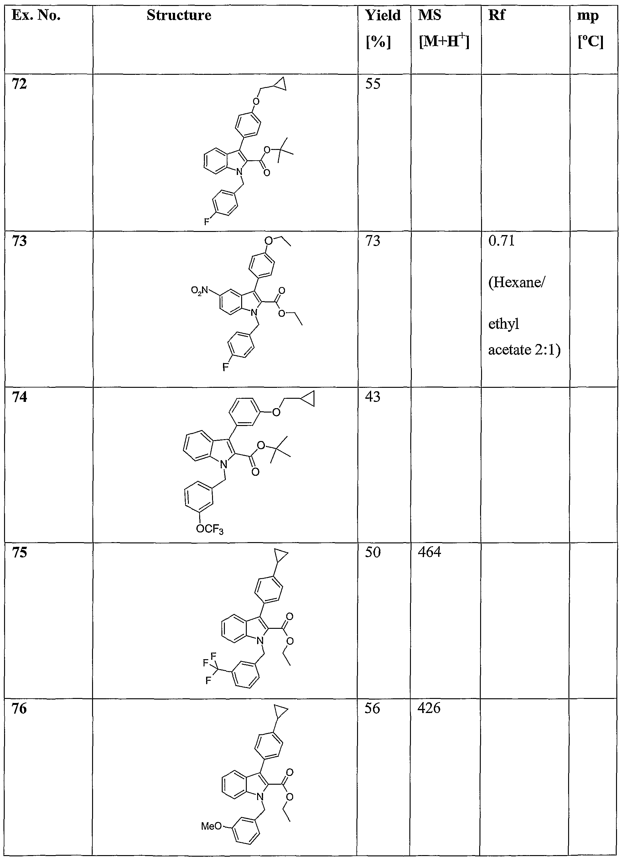 Figure imgf000076_0001