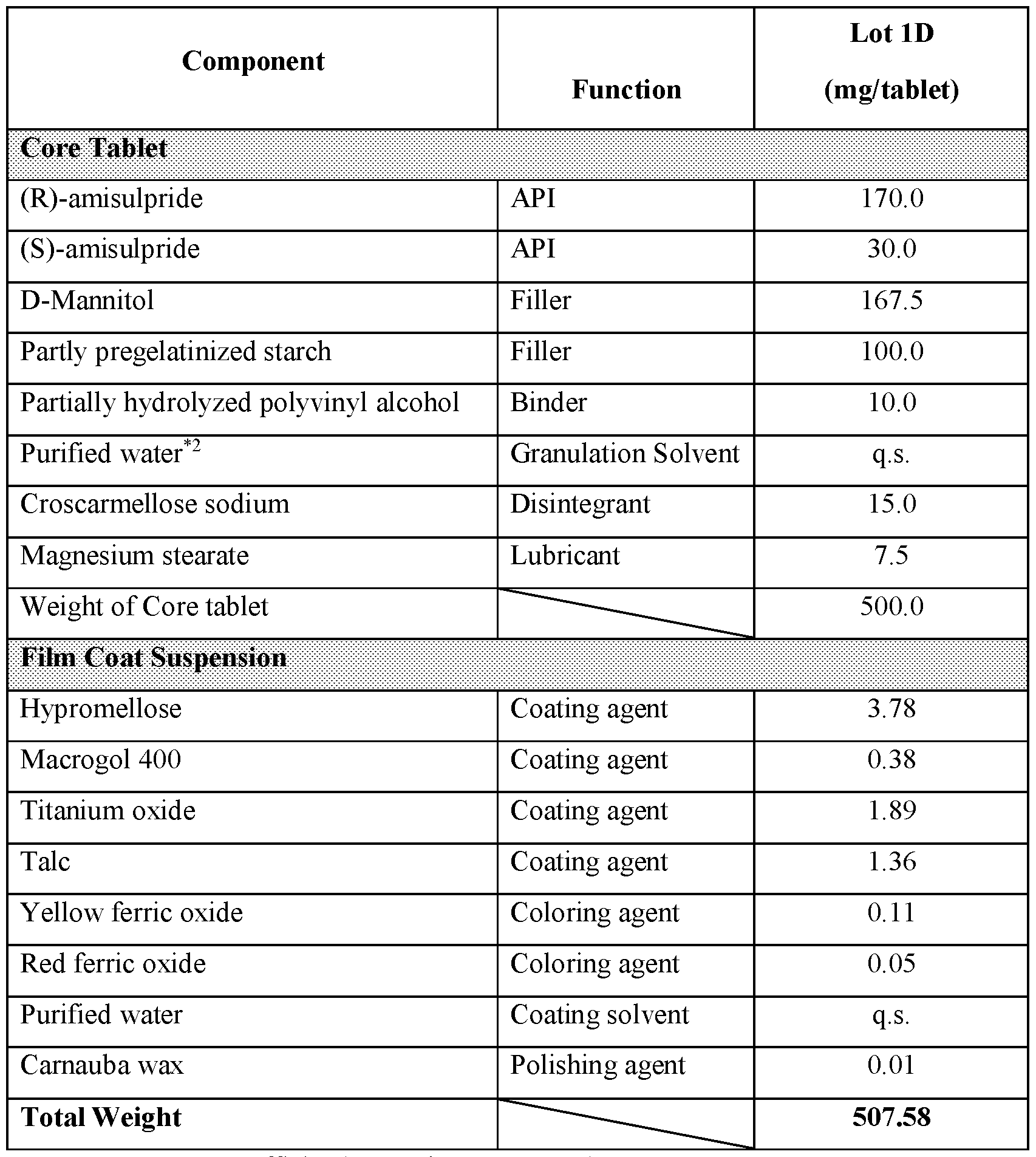 Figure imgf000047_0001