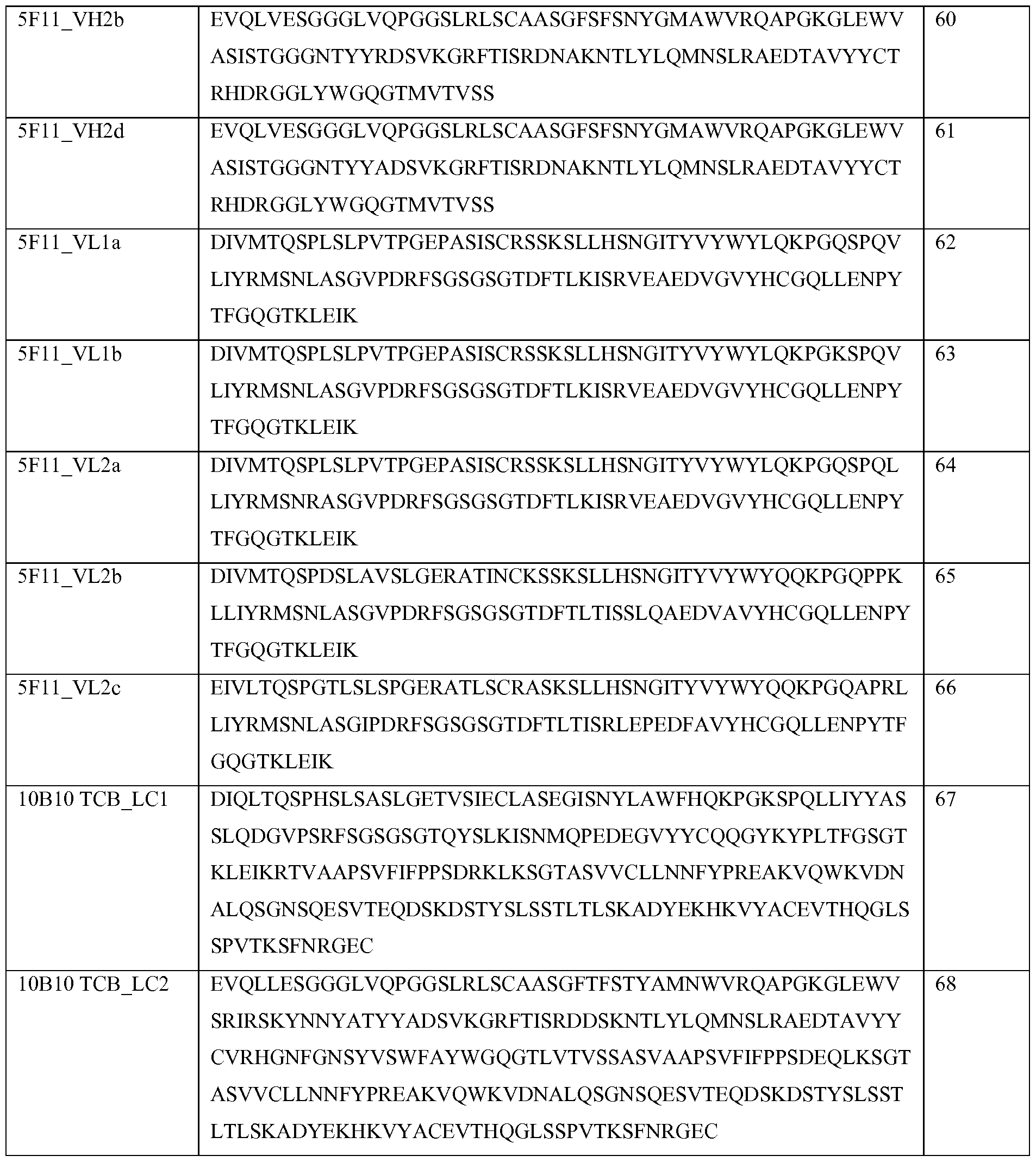 Figure imgf000148_0001