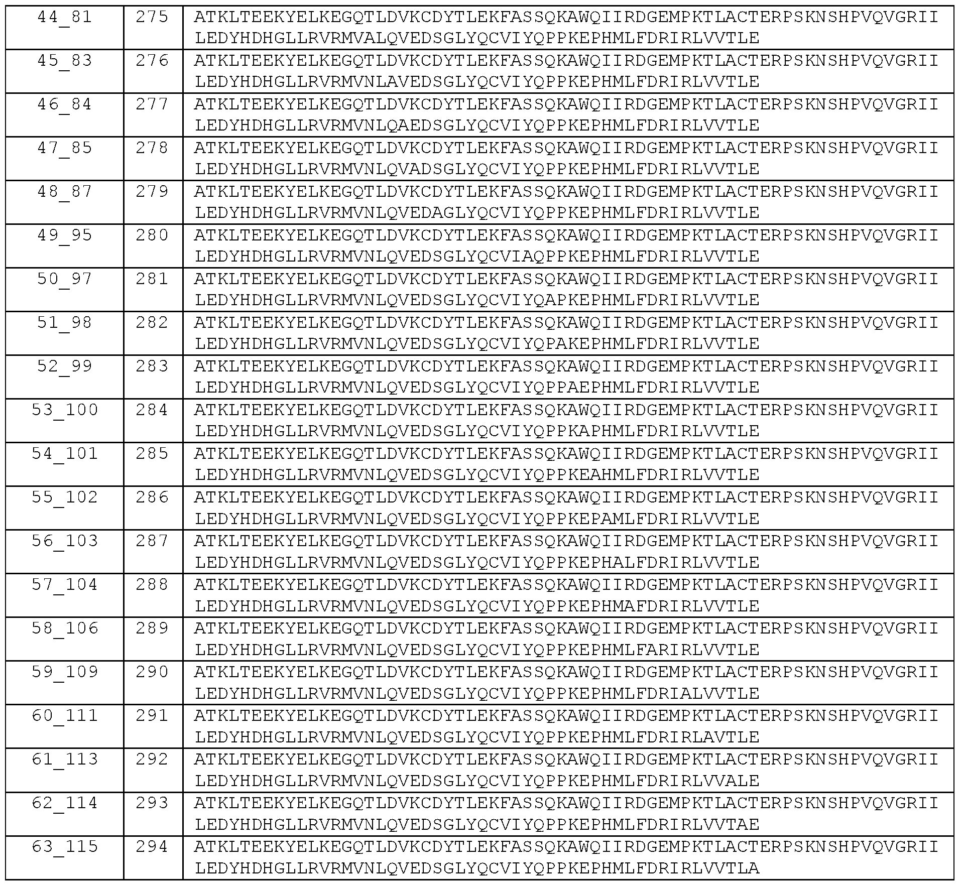 Figure imgf000088_0001