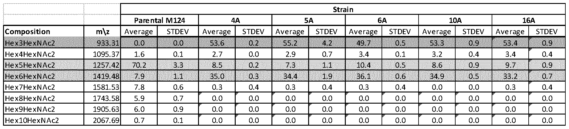 Figure imgf000082_0001
