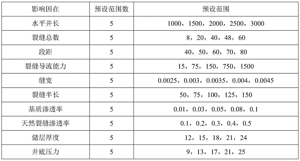 Figure BDA0002485922570000101
