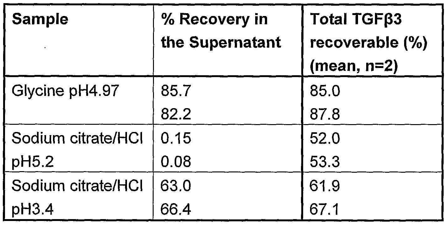 Figure imgf000044_0001