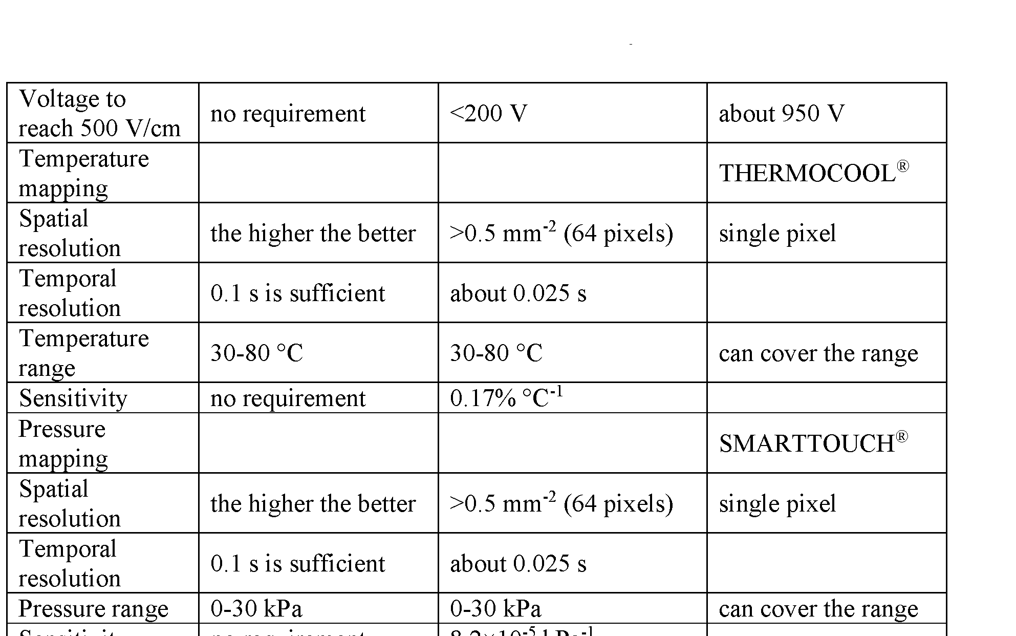 Figure imgf000049_0001