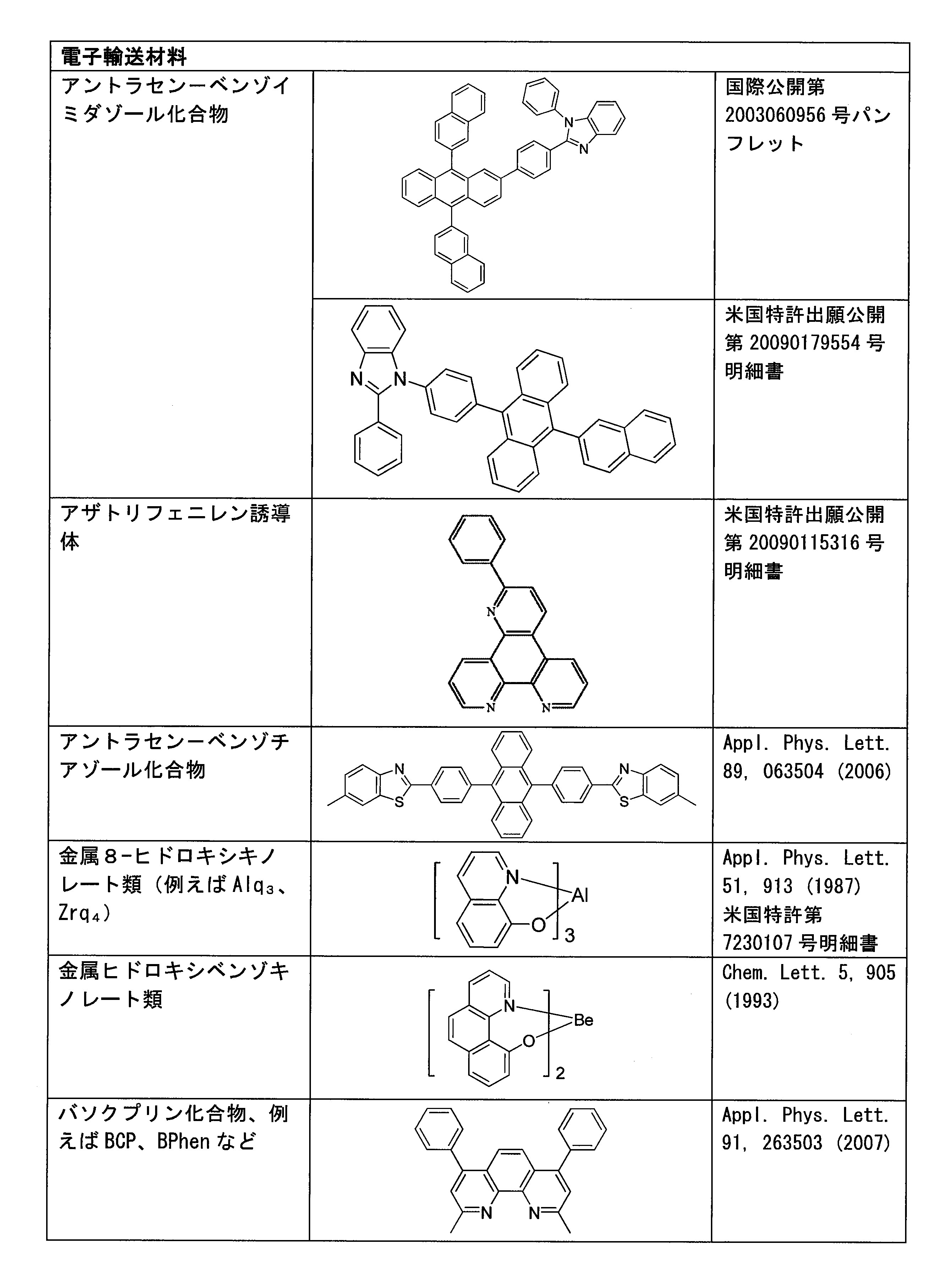 Figure 2023153210000073