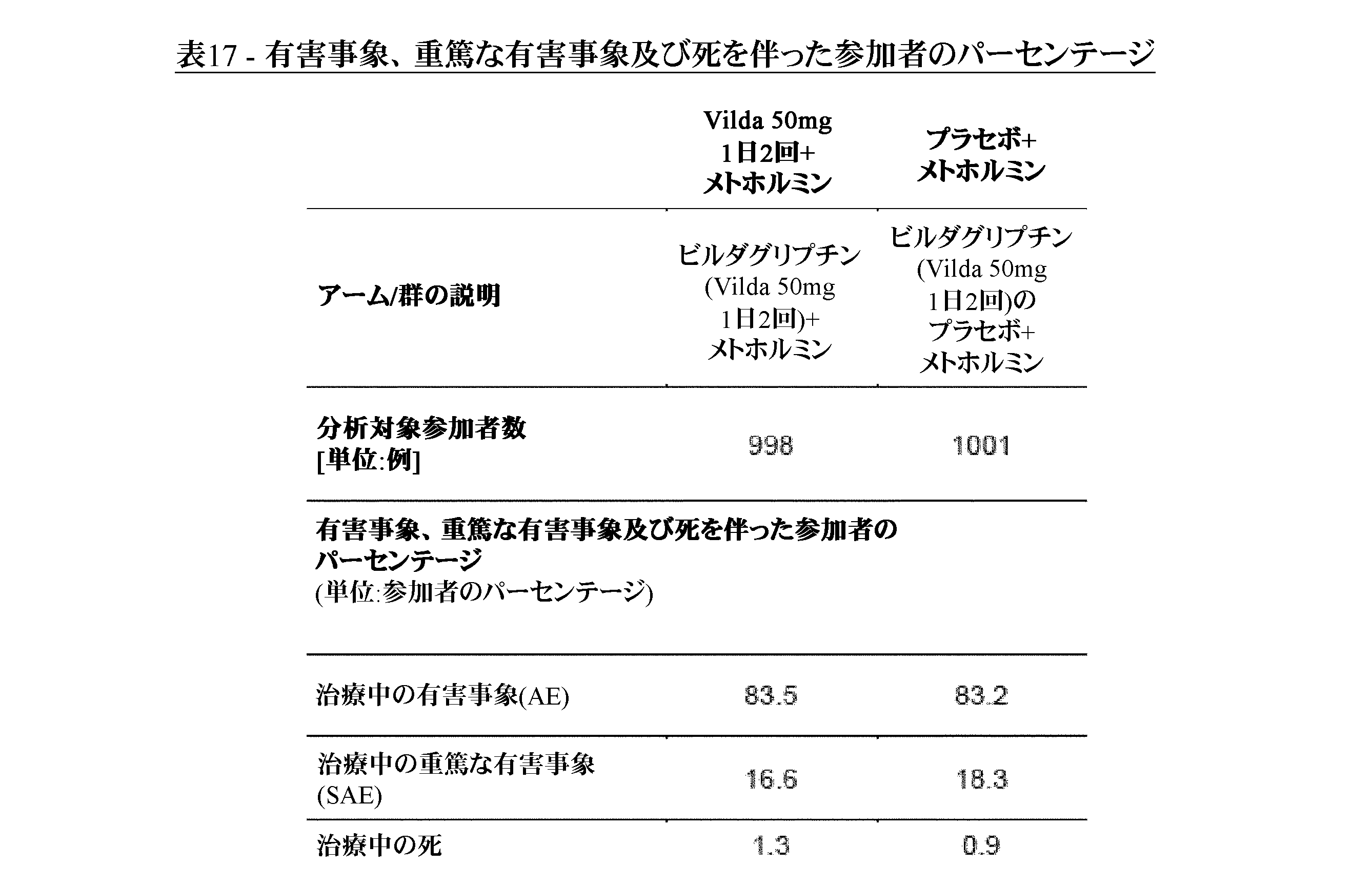 Figure 2022548214000023