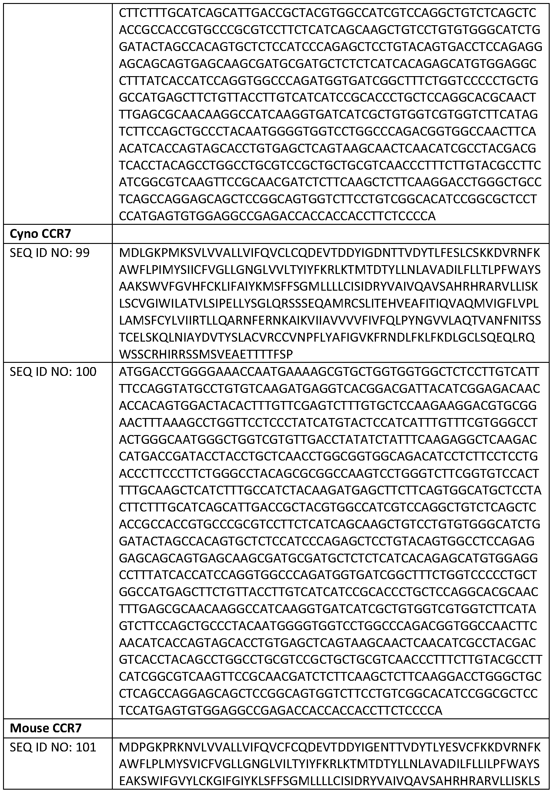 Figure imgf000139_0001