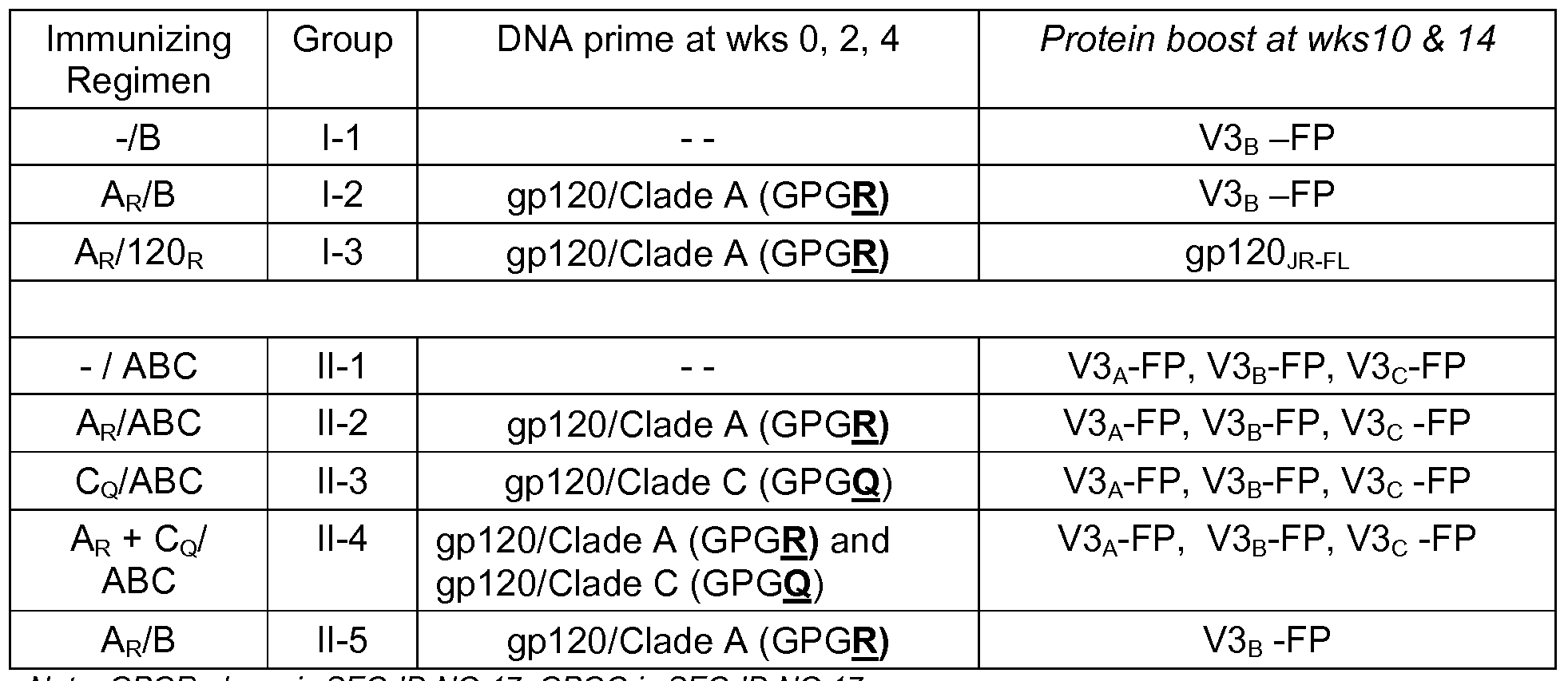 Figure imgf000032_0001