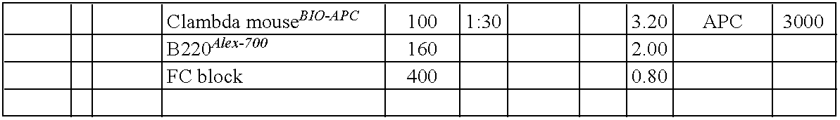 Figure US20100069614A1-20100318-C00016