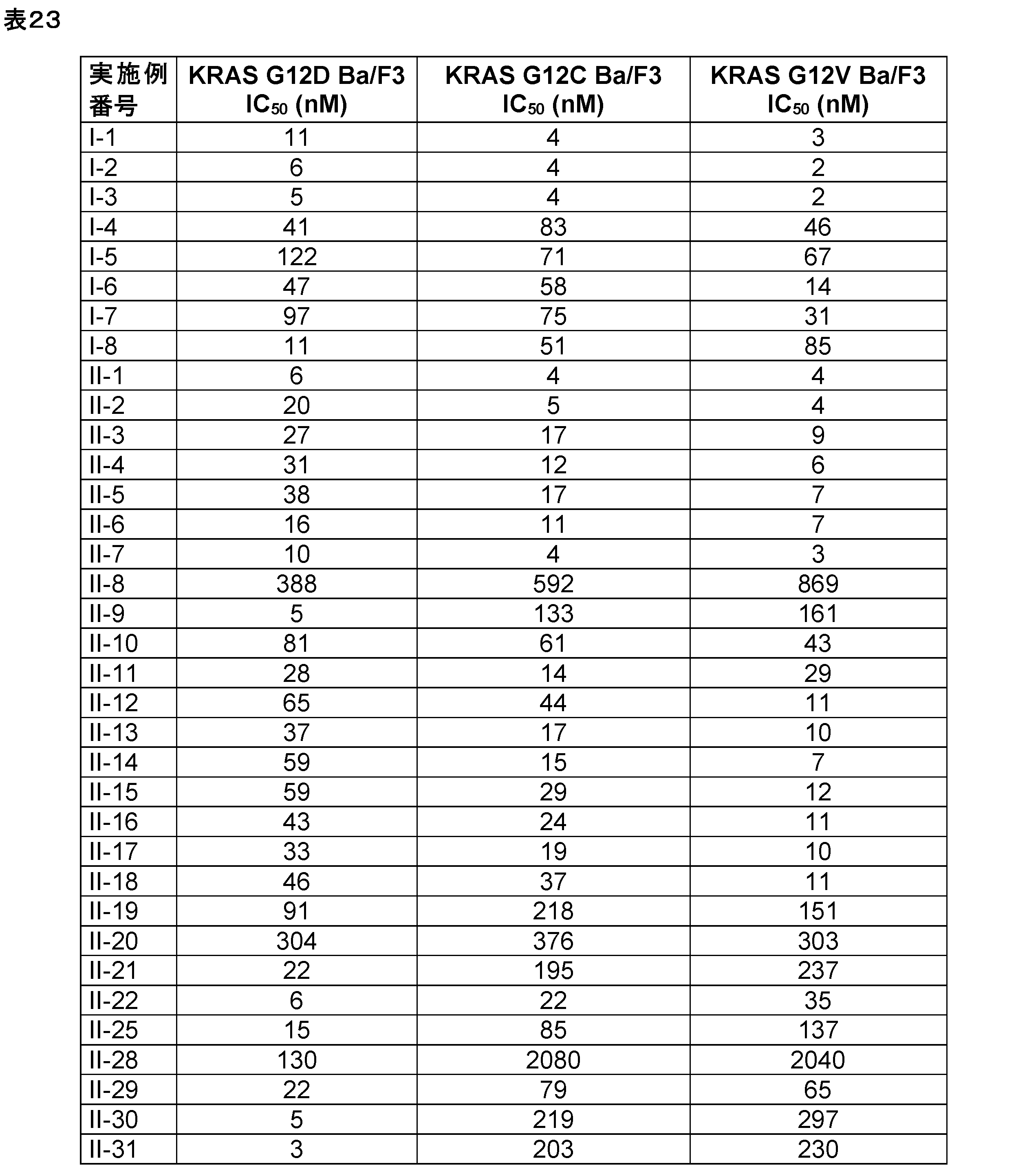 Figure 2024543982000106