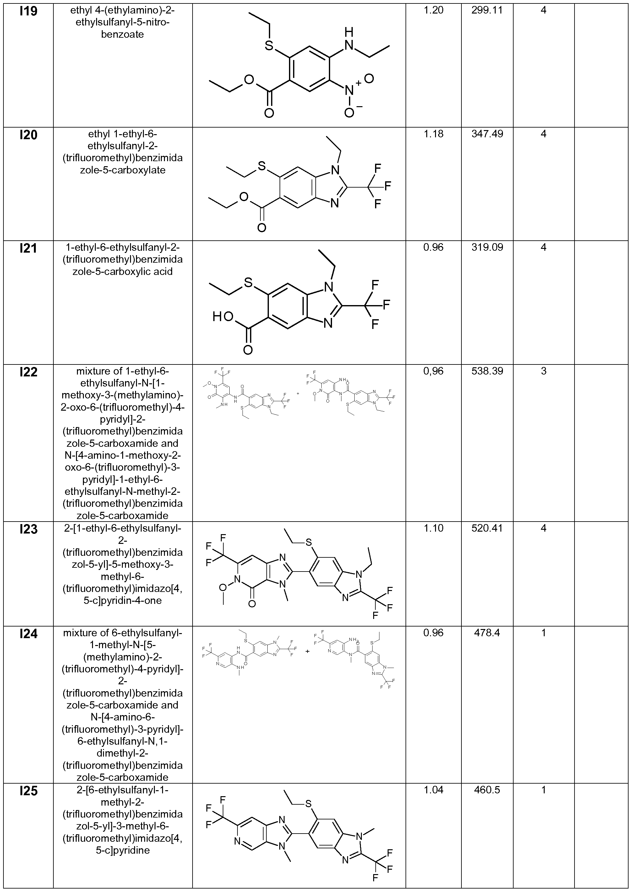 Figure imgf000096_0001