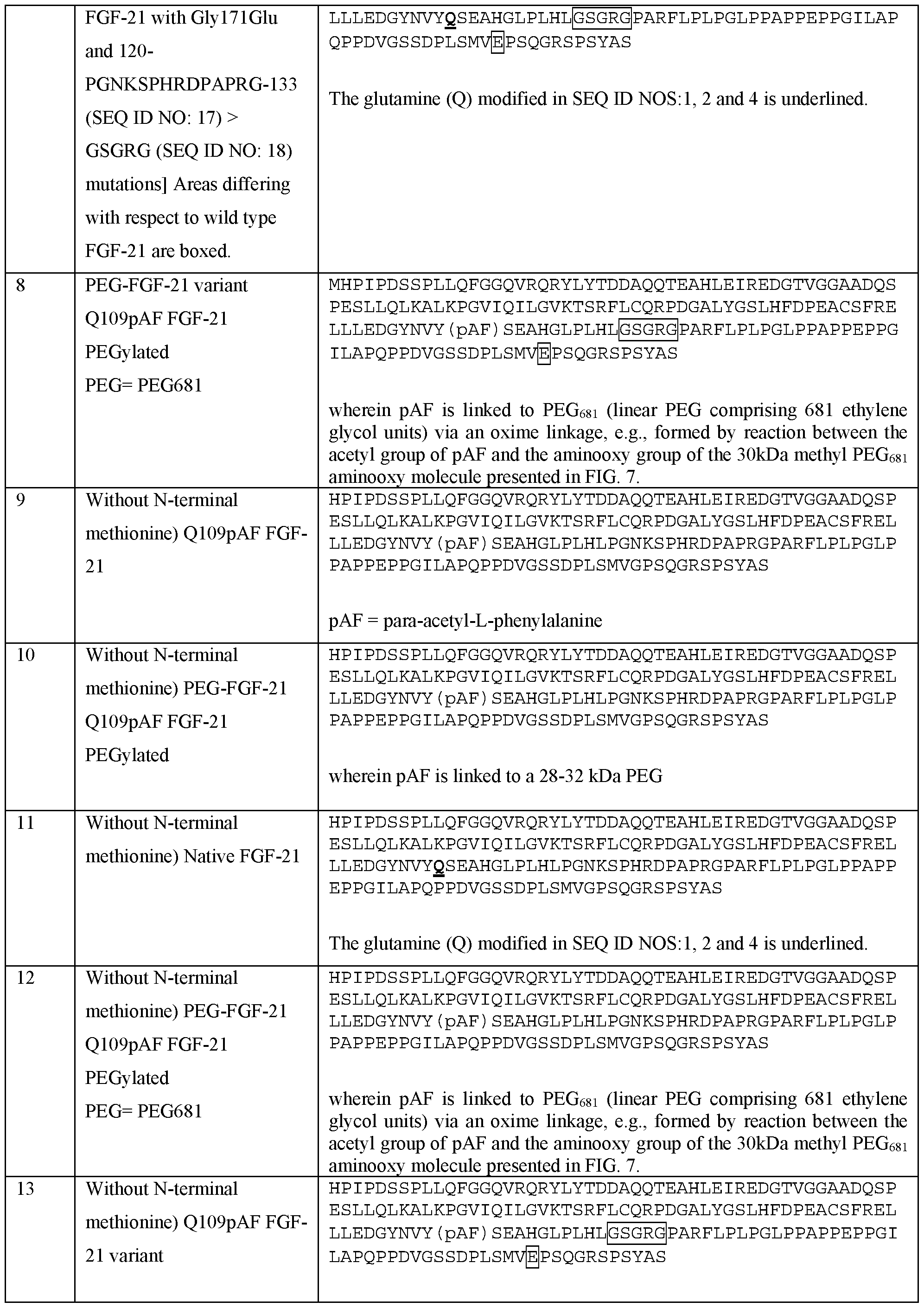 Figure imgf000034_0001