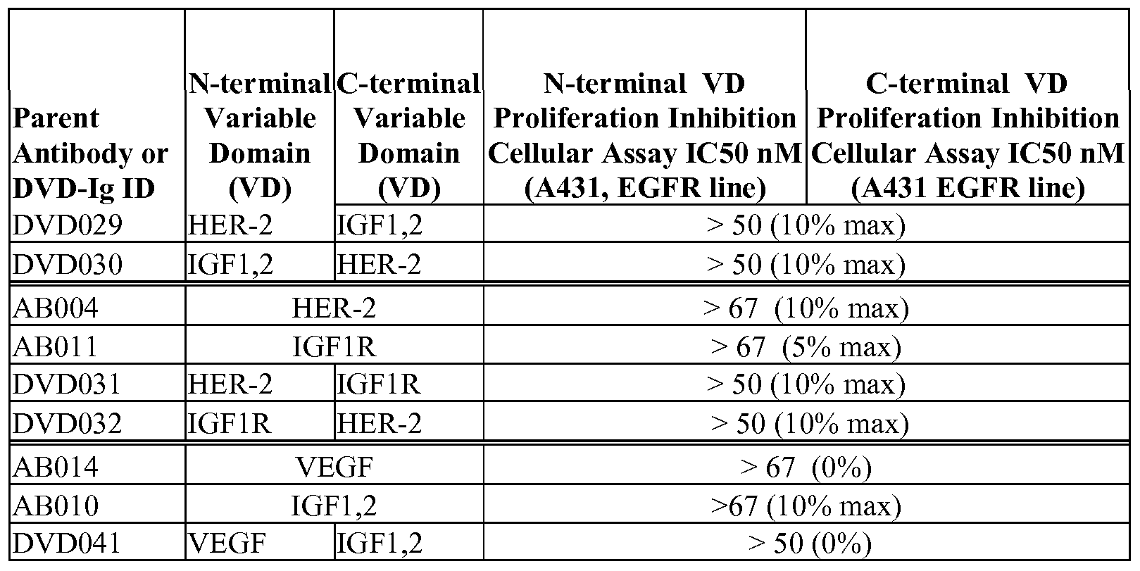 Figure imgf000217_0001