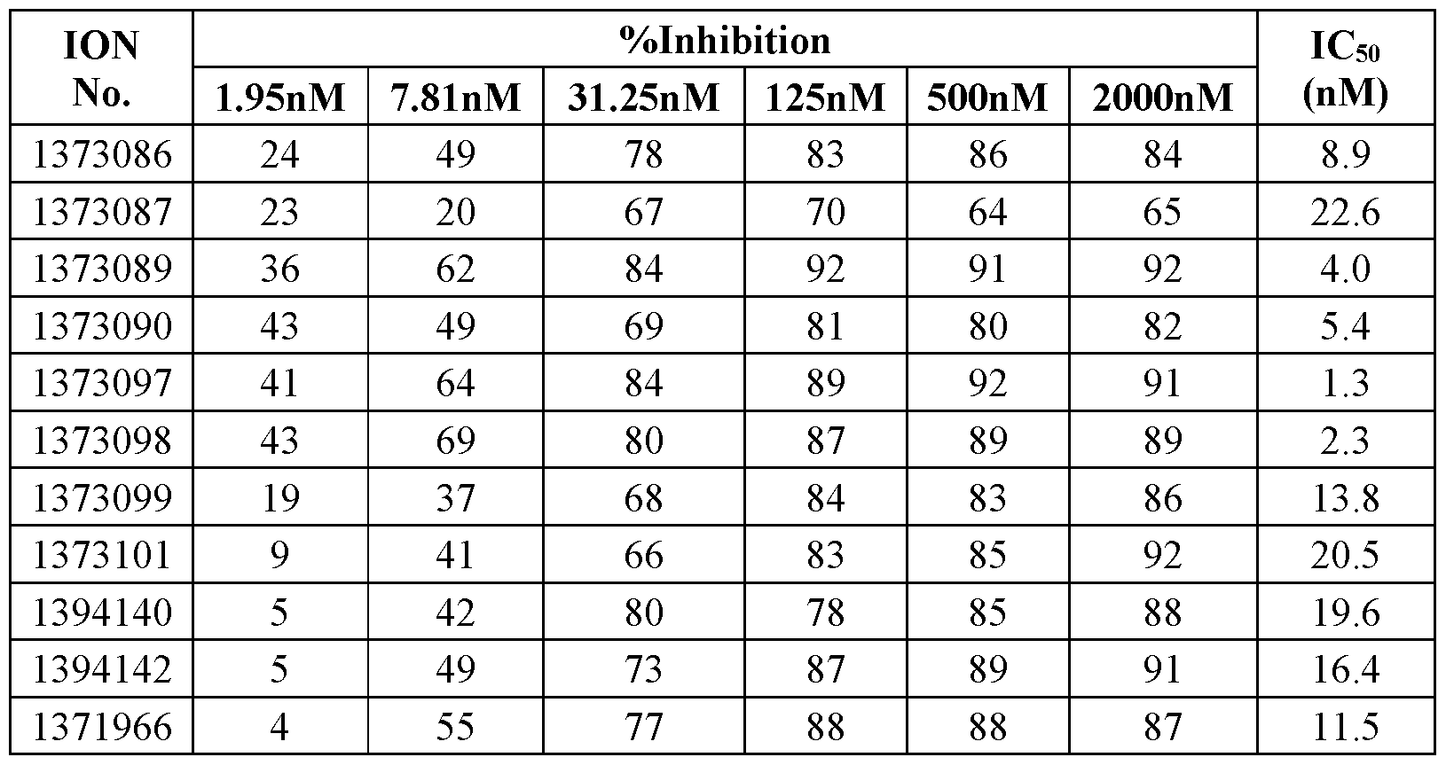 Figure imgf000276_0002