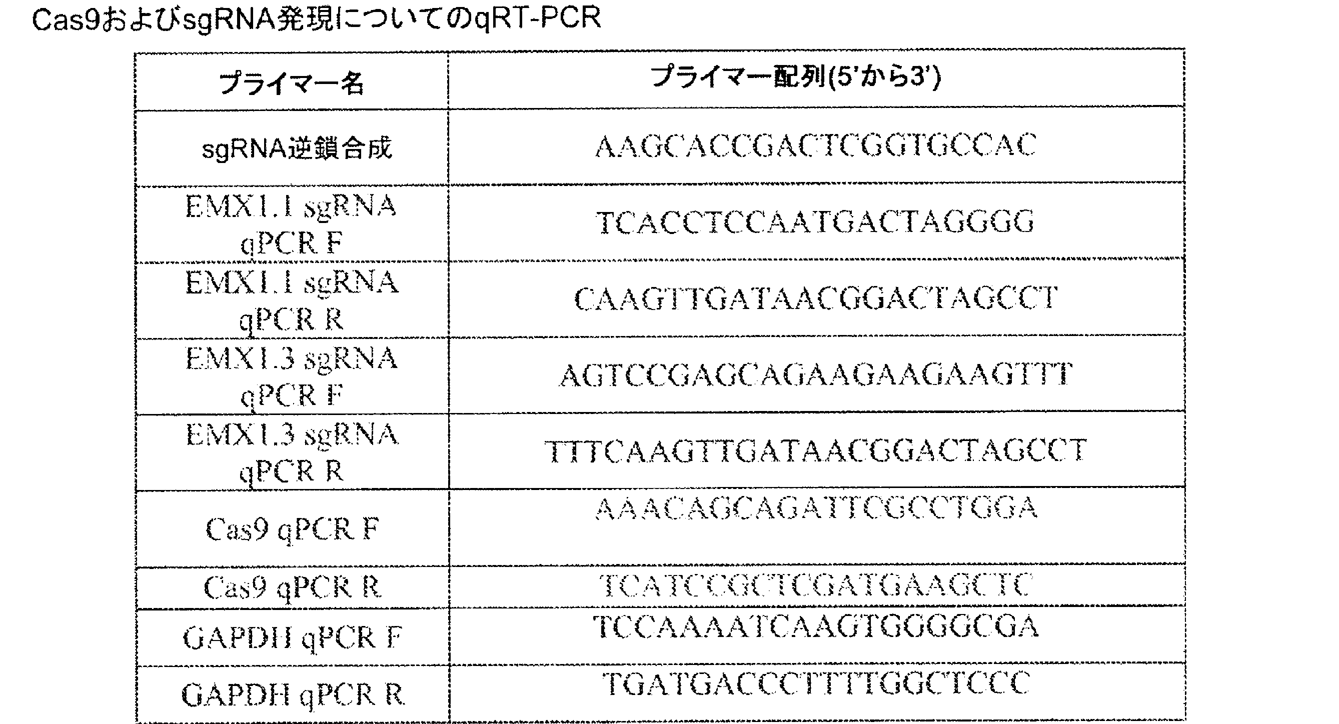 Figure 0007542681000080