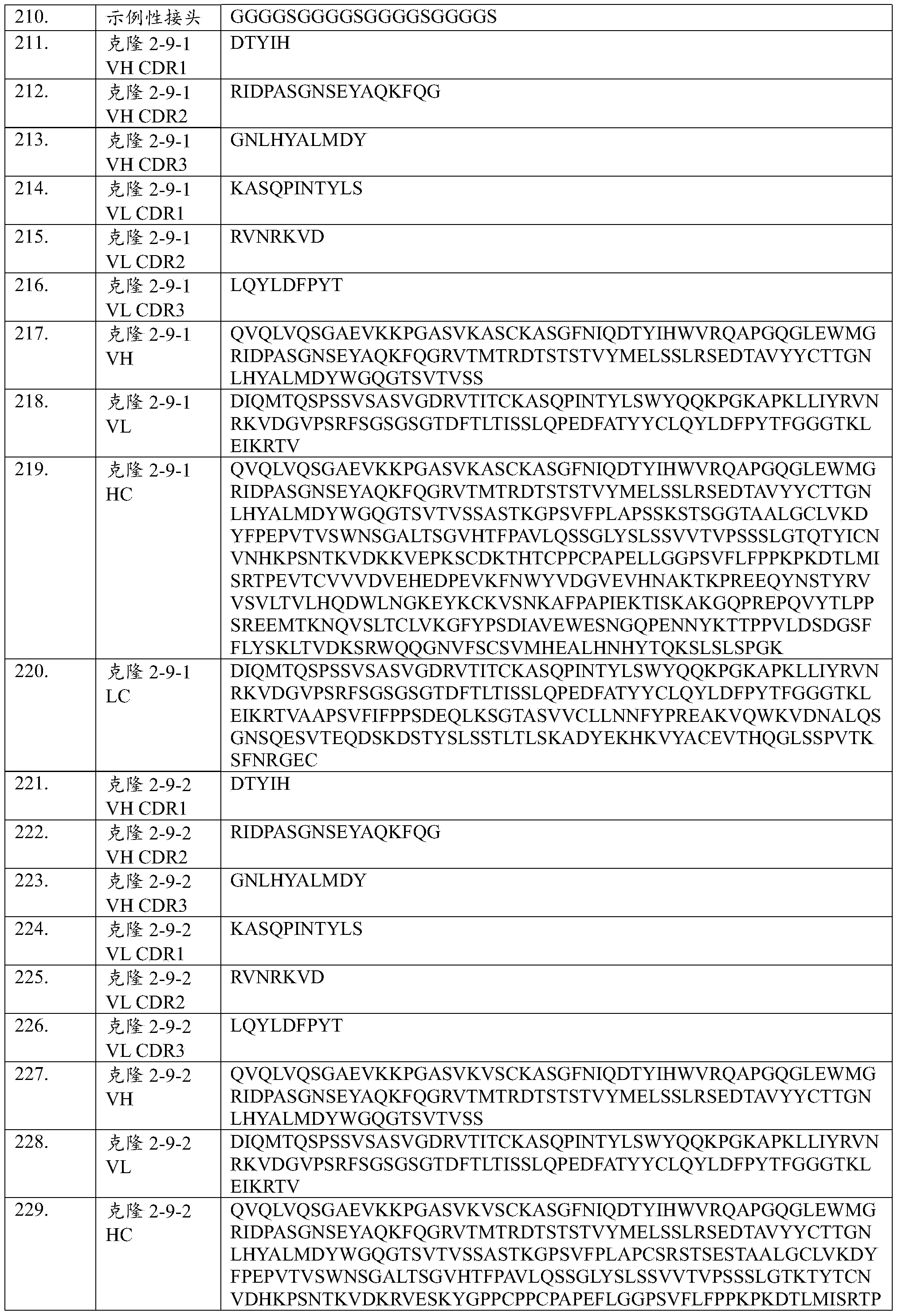 Figure PCTCN2021078047-appb-000021