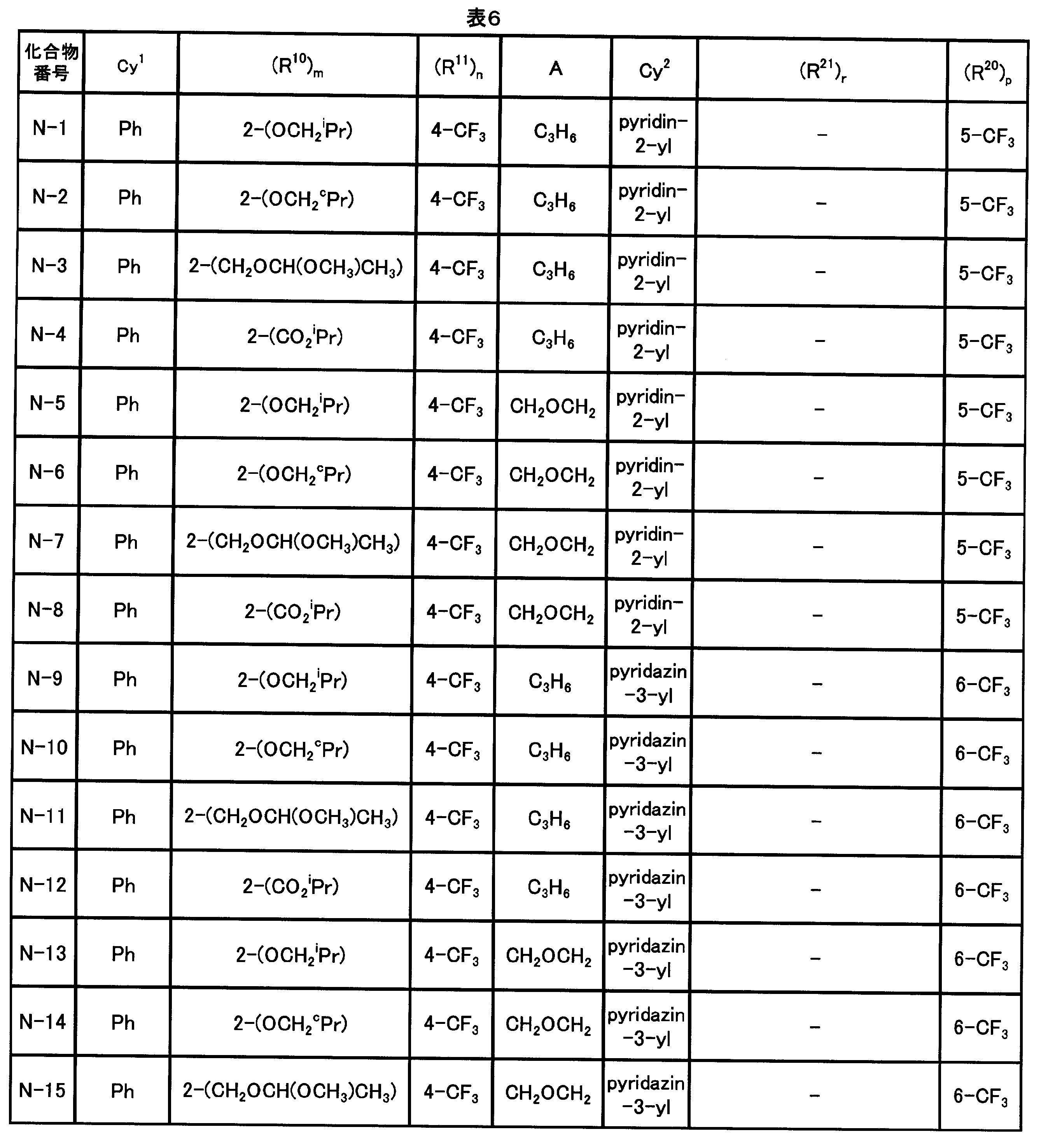 Figure JPOXMLDOC01-appb-T000078