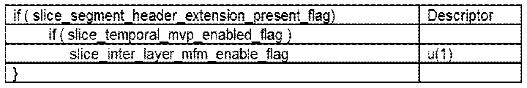 Figure PCTKR2014002899-appb-T000006