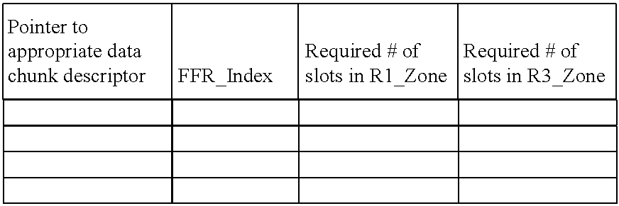 Figure US20120163251A1-20120628-C00001