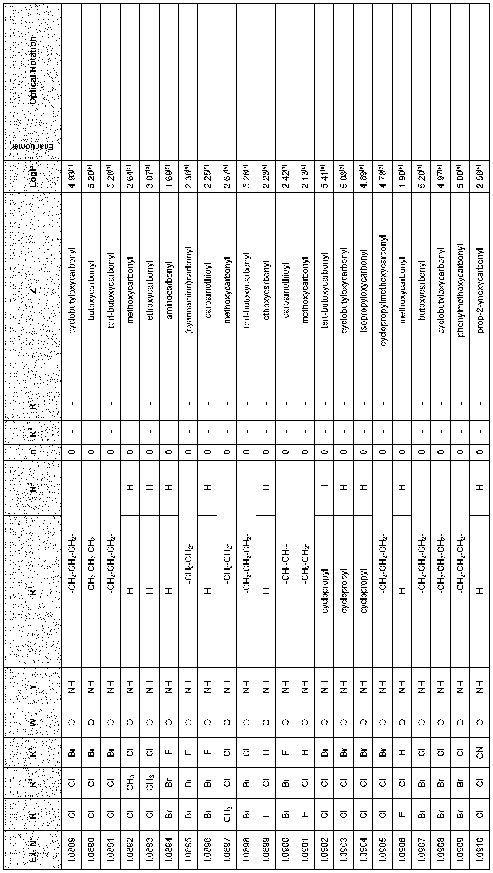 Figure imgf000137_0001
