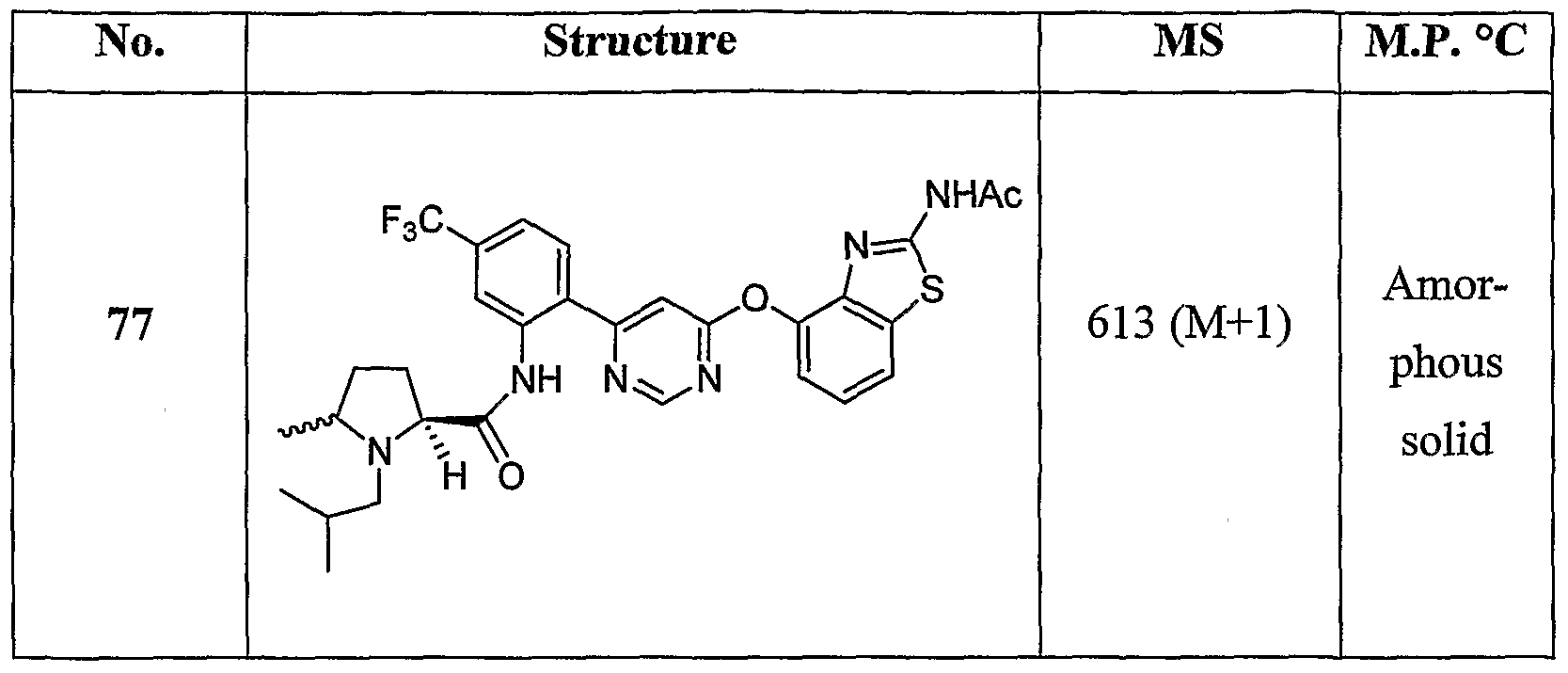 Figure imgf000160_0003