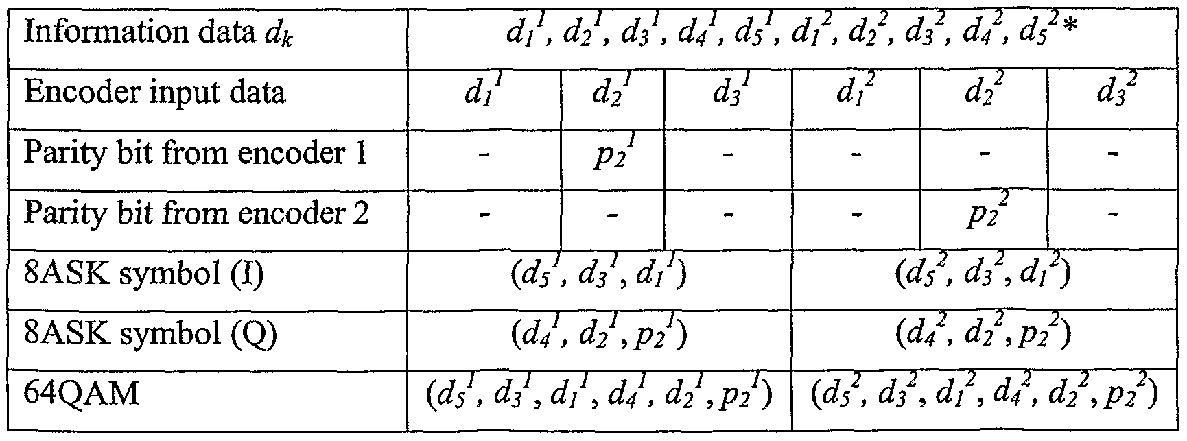 Figure imgf000018_0002