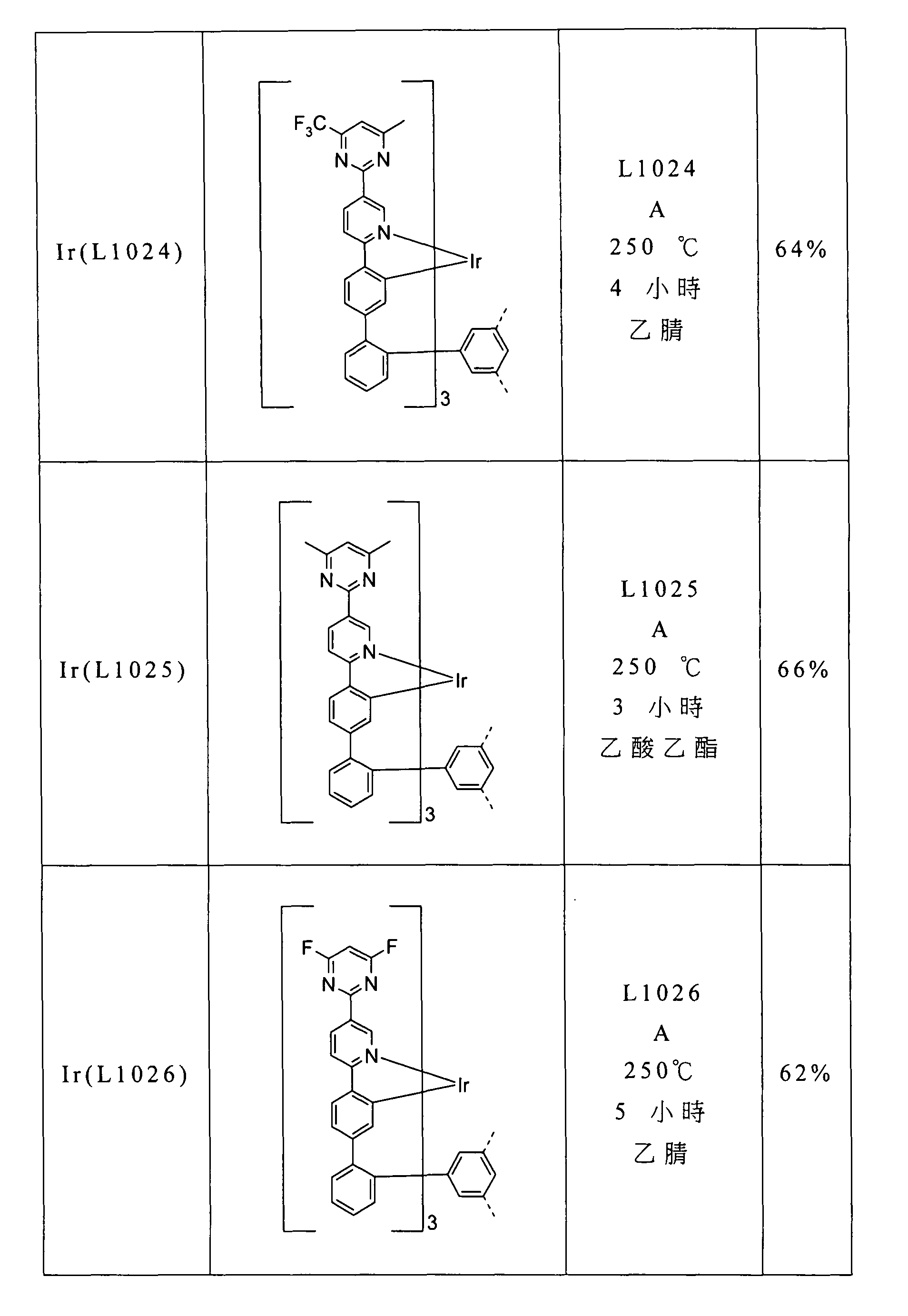 Figure 105102876-A0202-12-0361-393