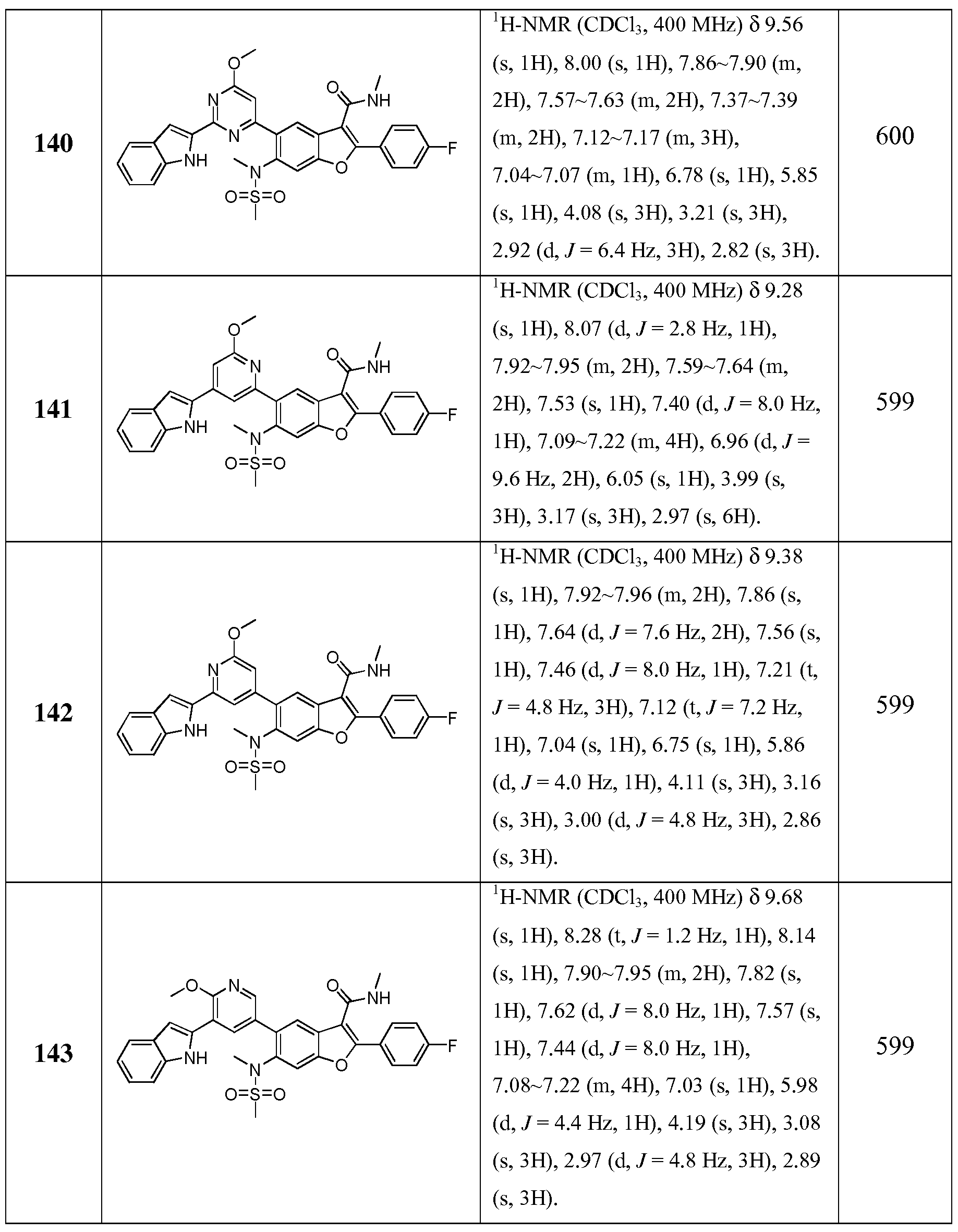 Figure imgf000081_0001