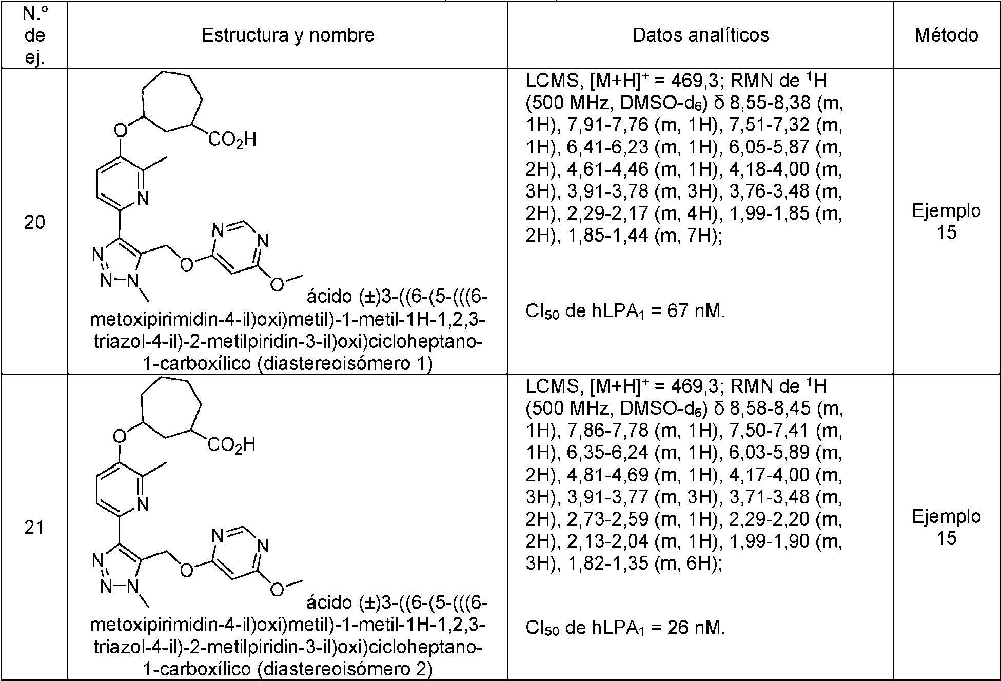 Figure imgf000046_0002