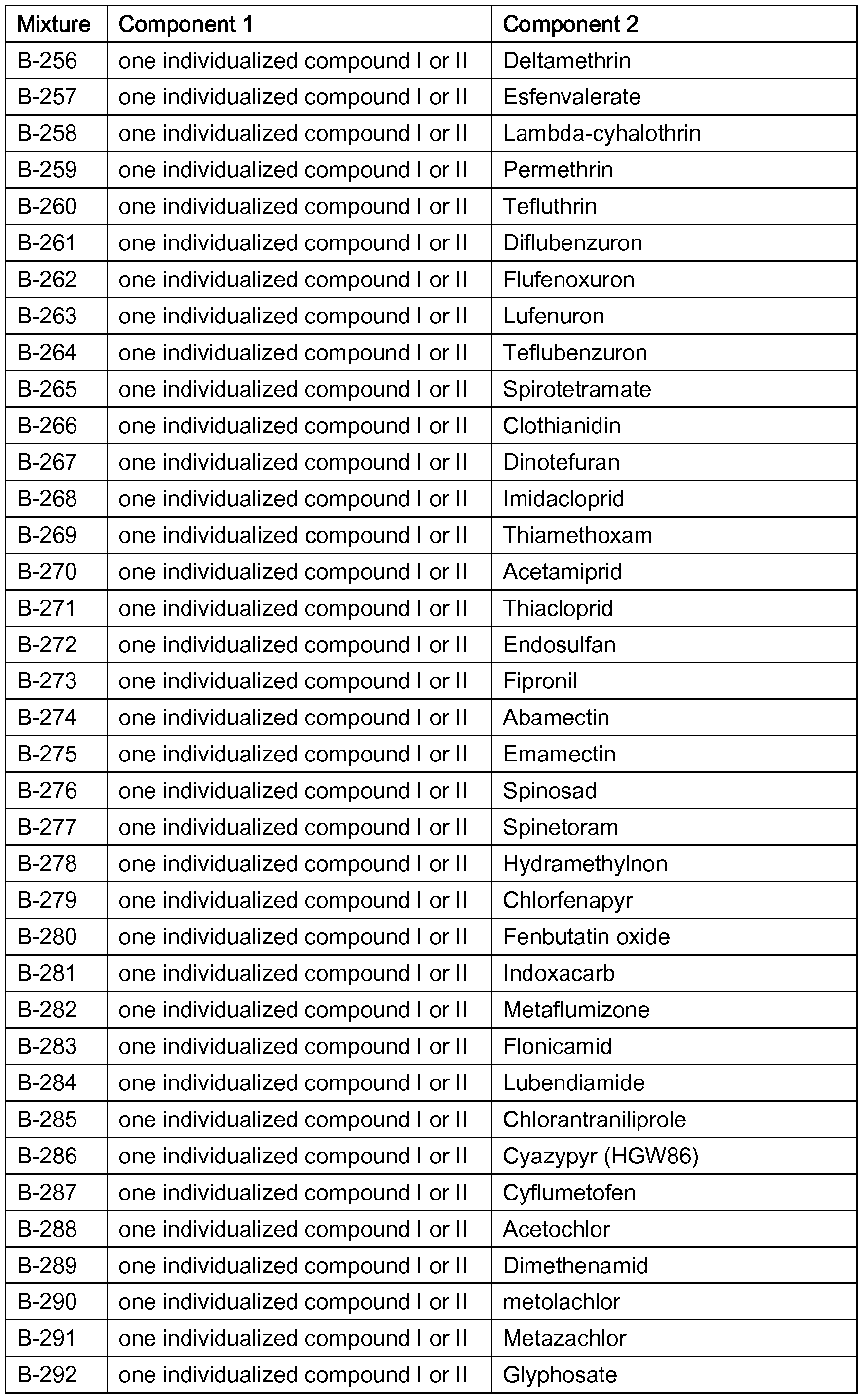 Figure imgf000097_0001
