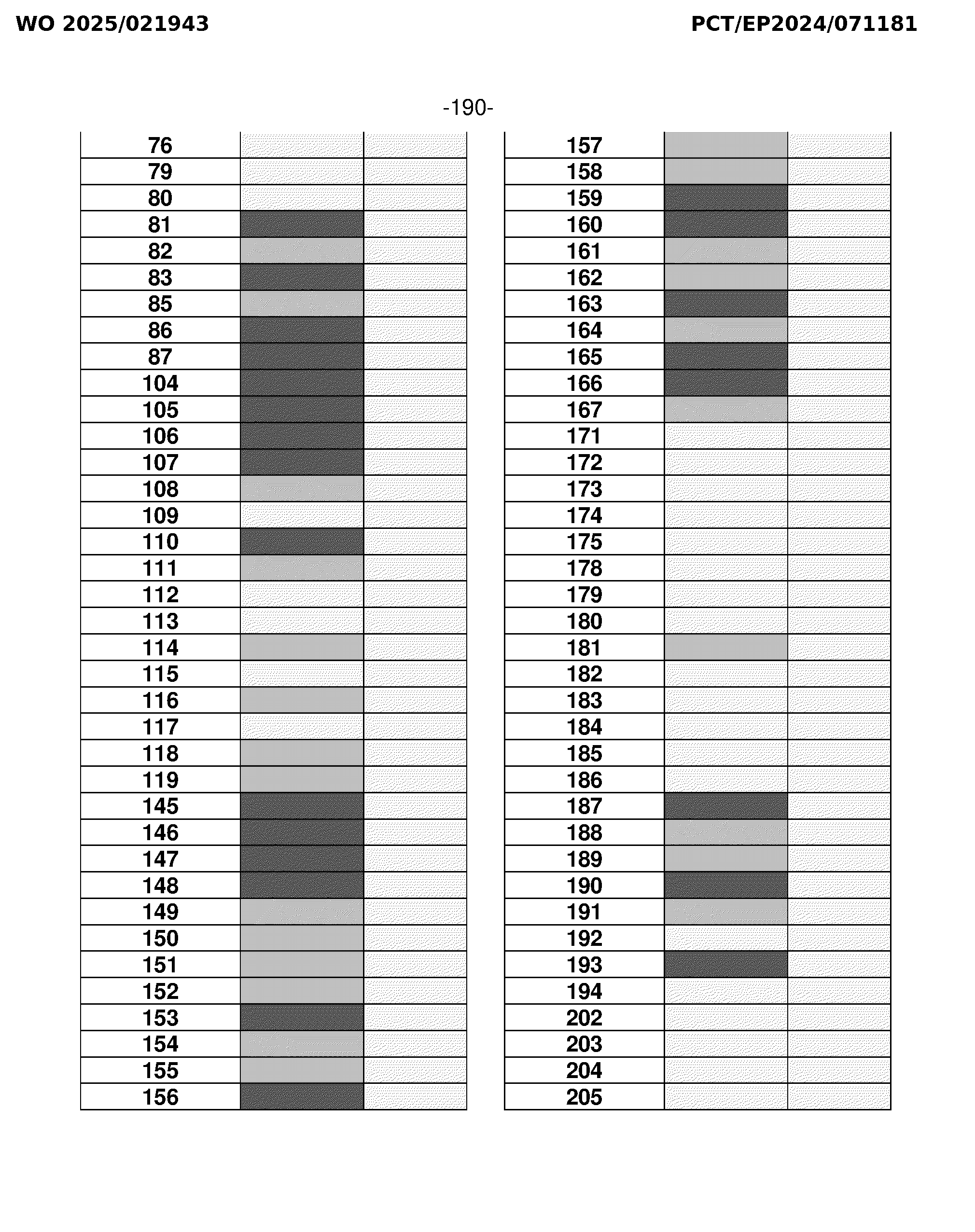 Figure imgf000191_0001