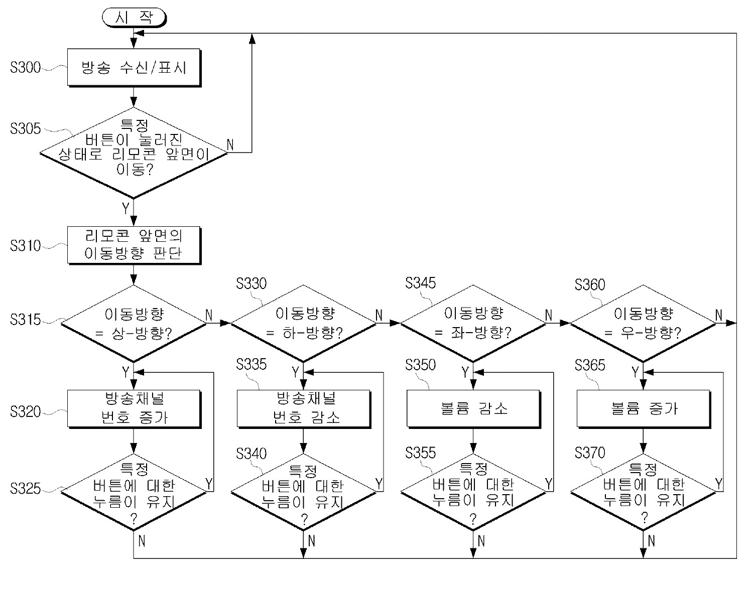 Figure R1020130113534